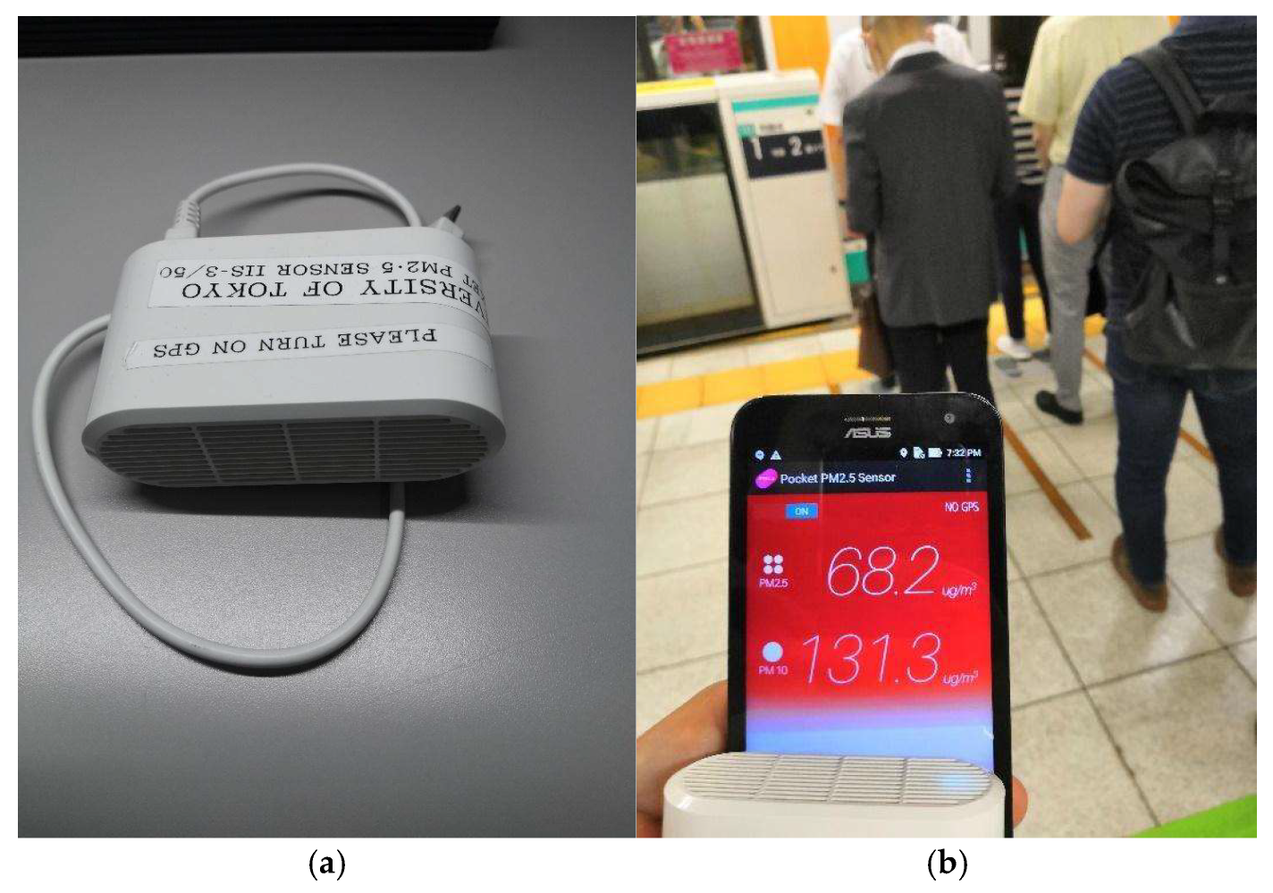 Preprints 140527 g001