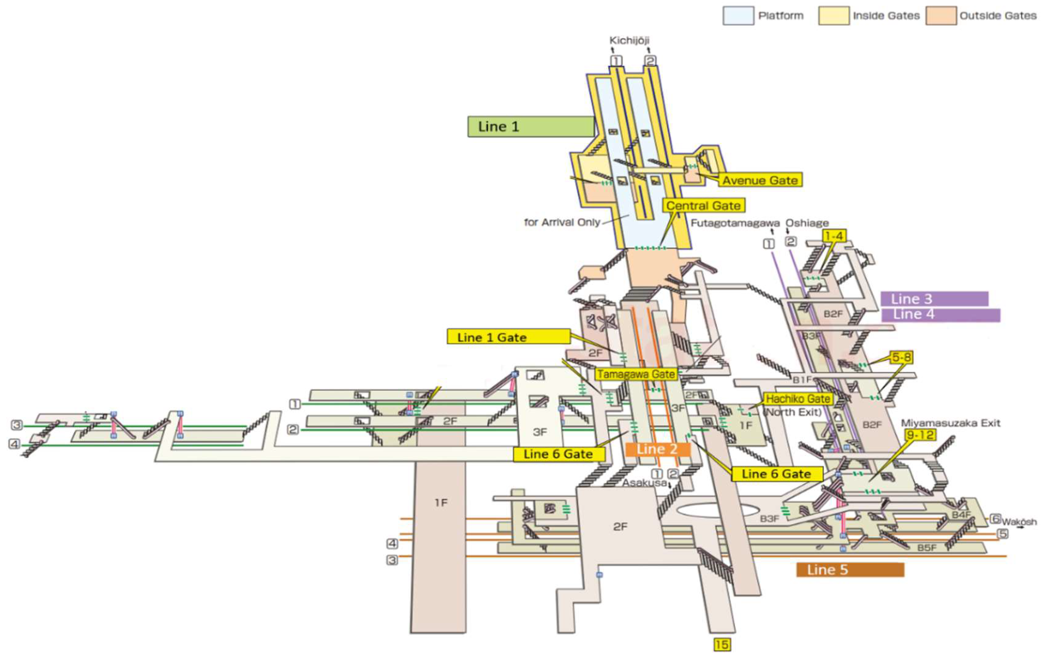 Preprints 140527 g002