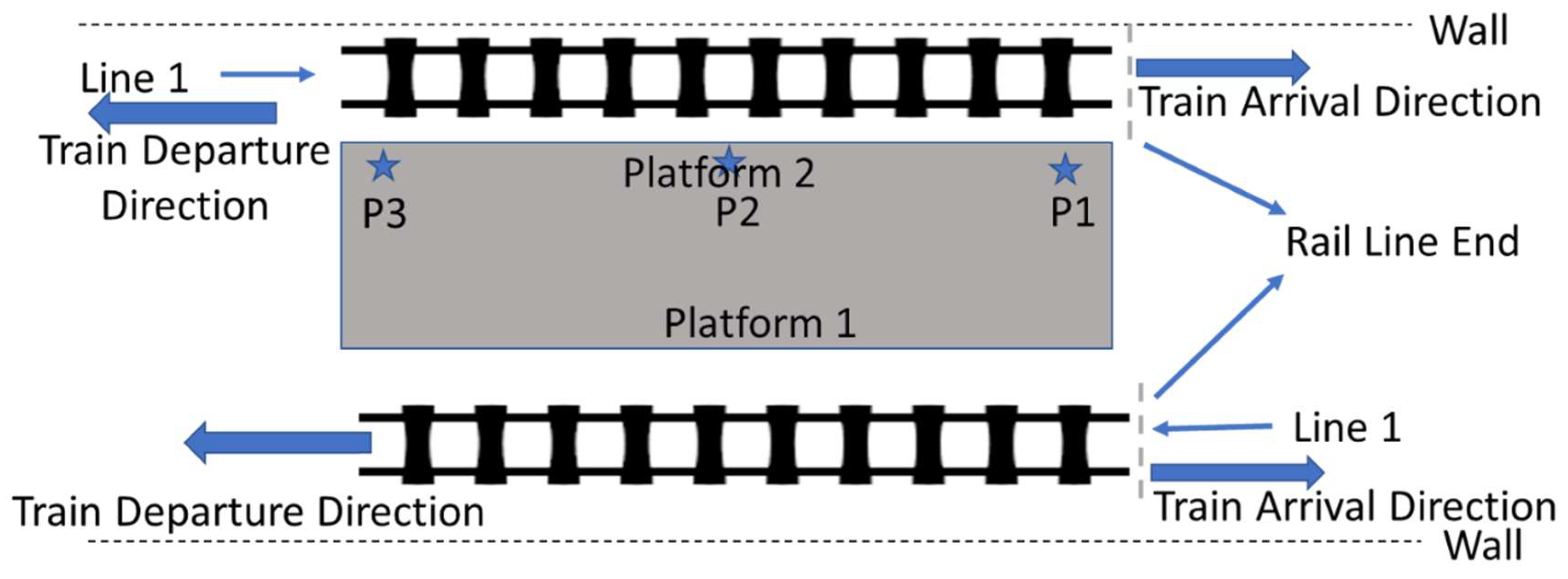 Preprints 140527 g003