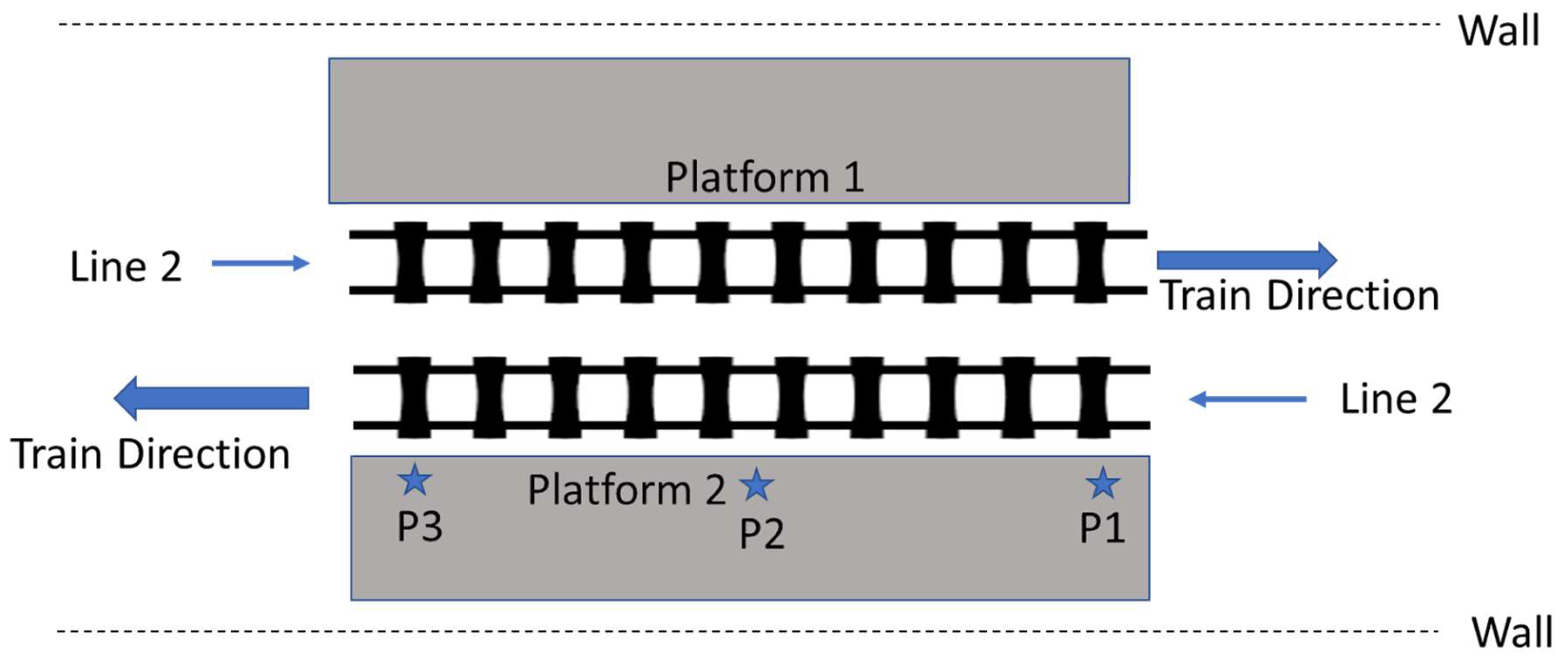 Preprints 140527 g004