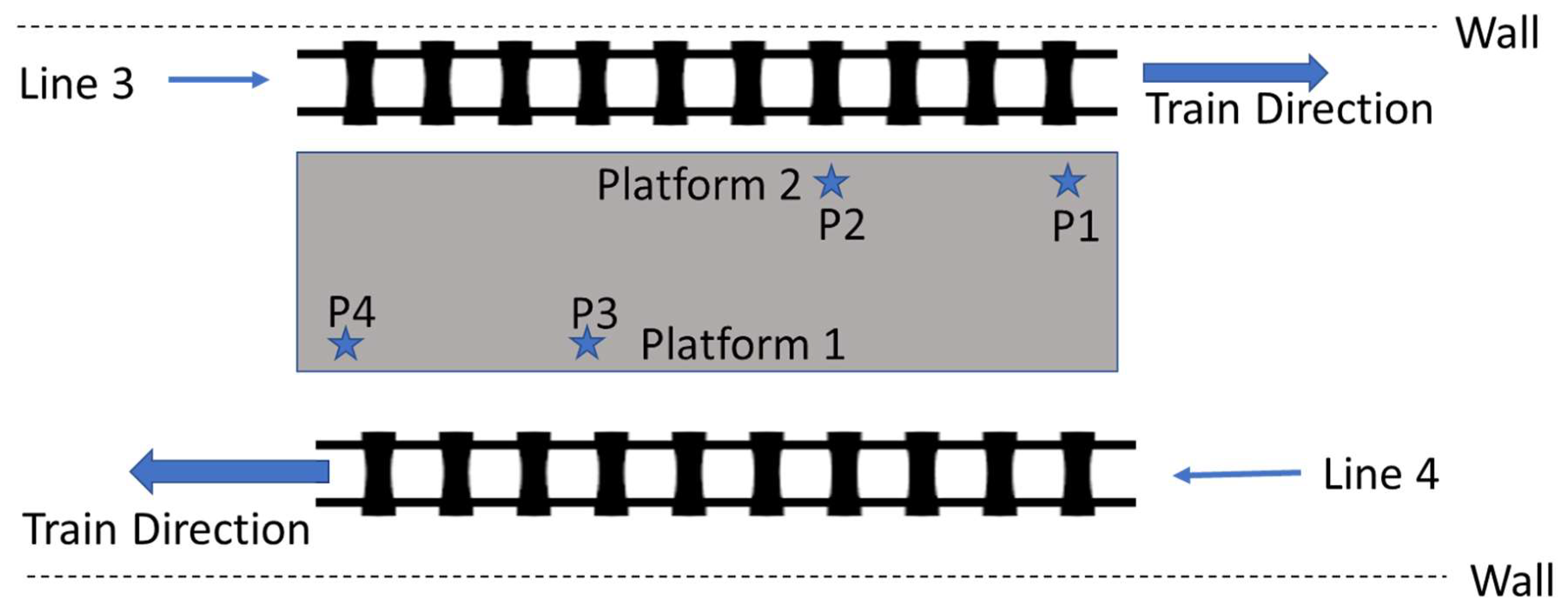 Preprints 140527 g005