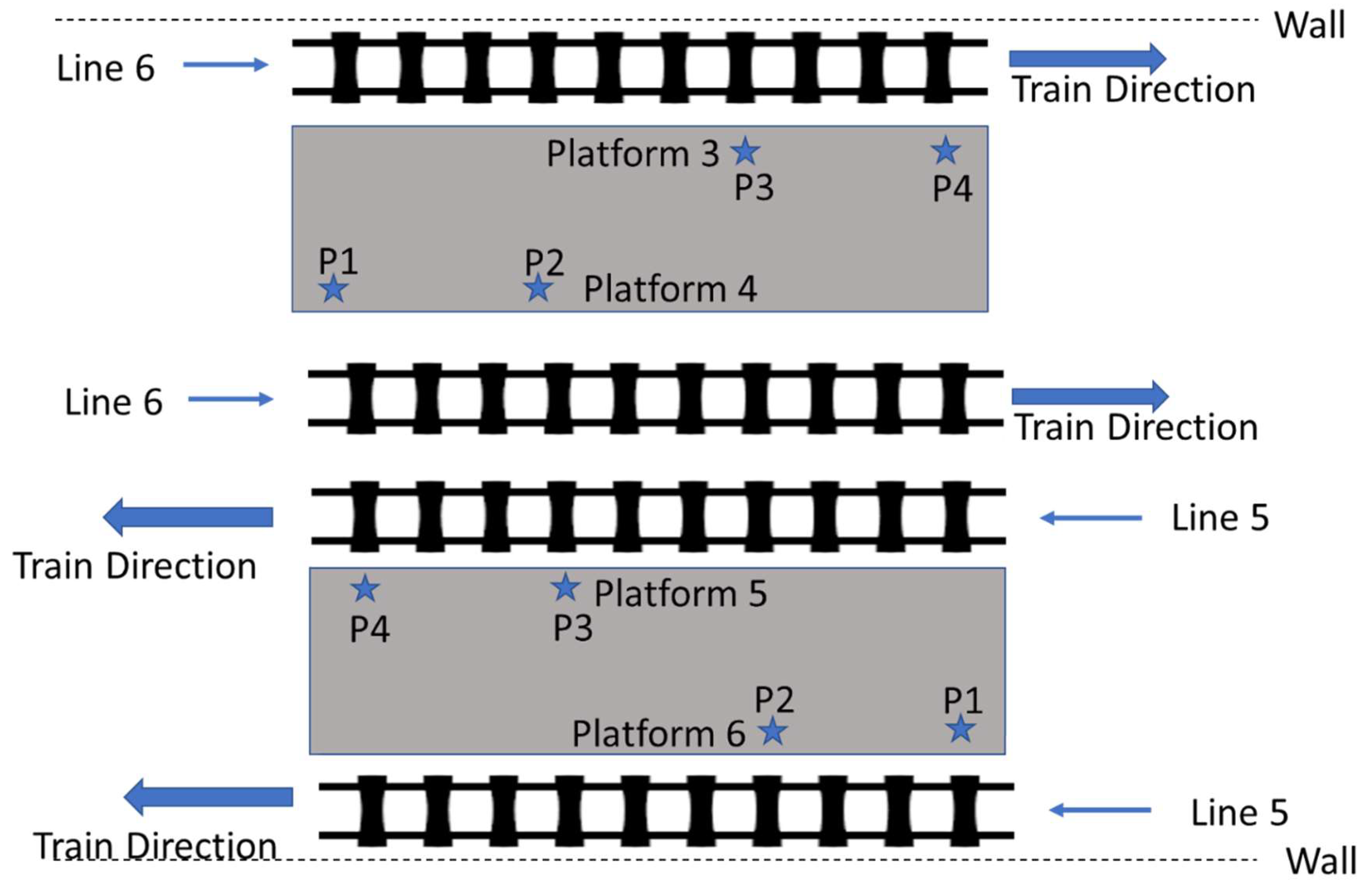 Preprints 140527 g006