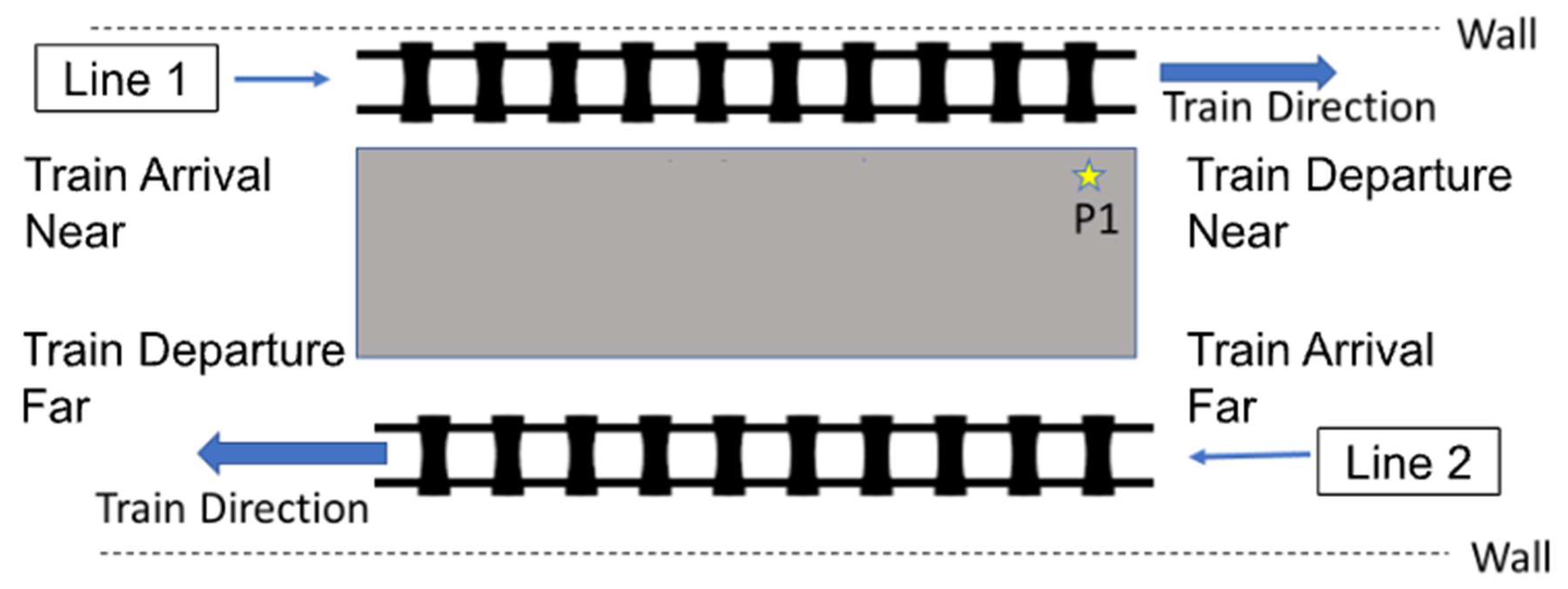 Preprints 140527 g007