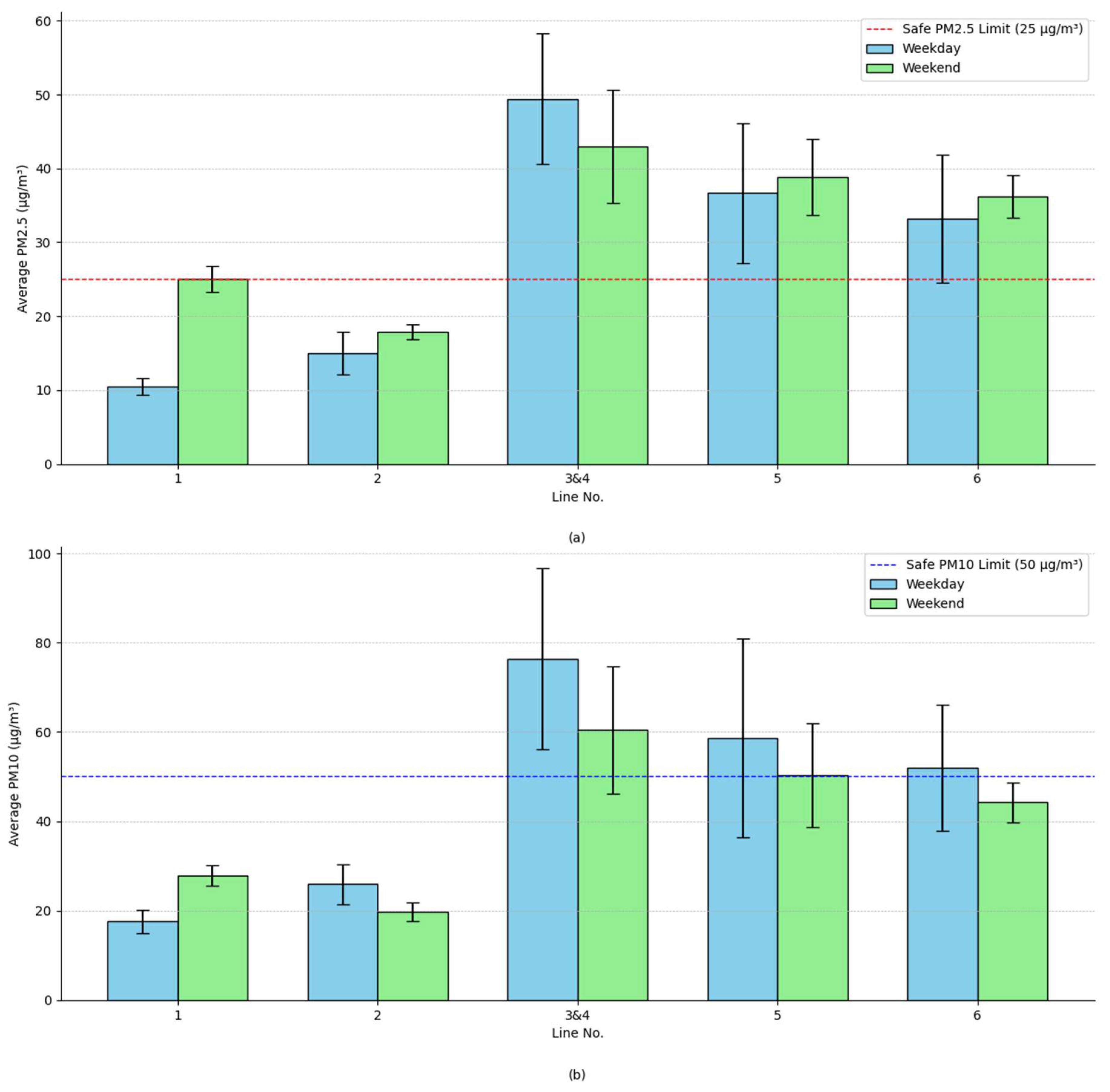 Preprints 140527 g009