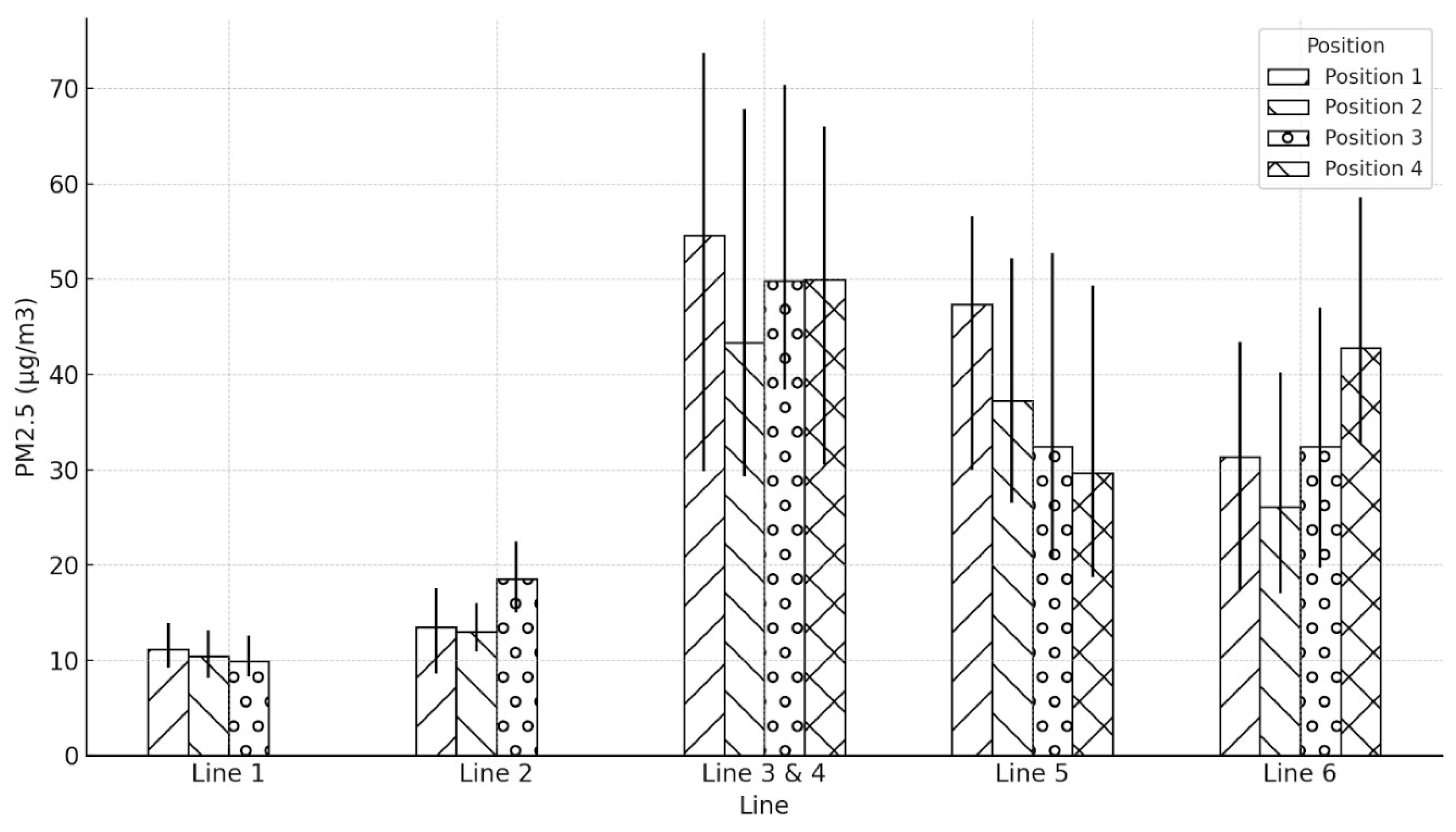 Preprints 140527 g010