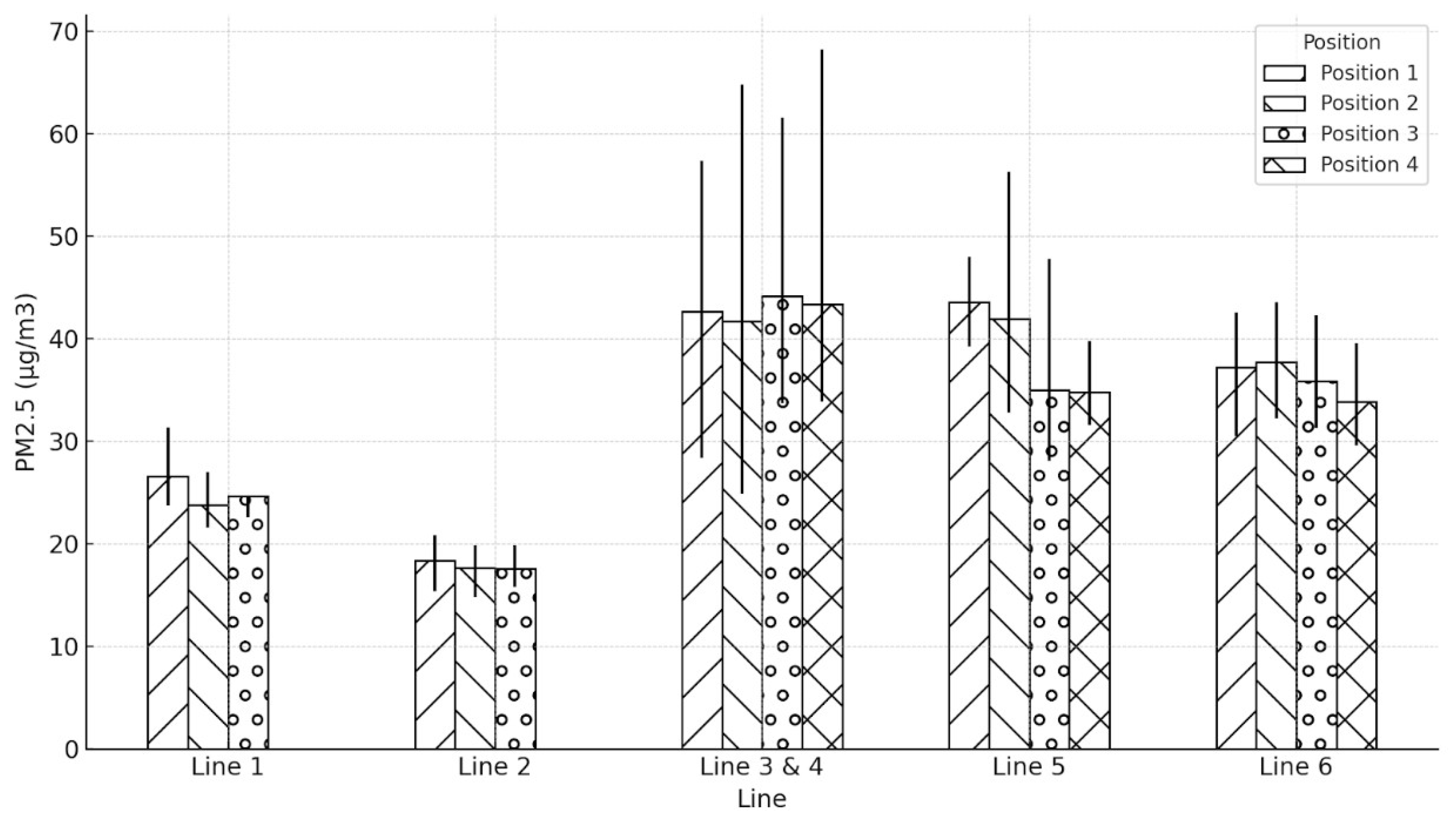 Preprints 140527 g011