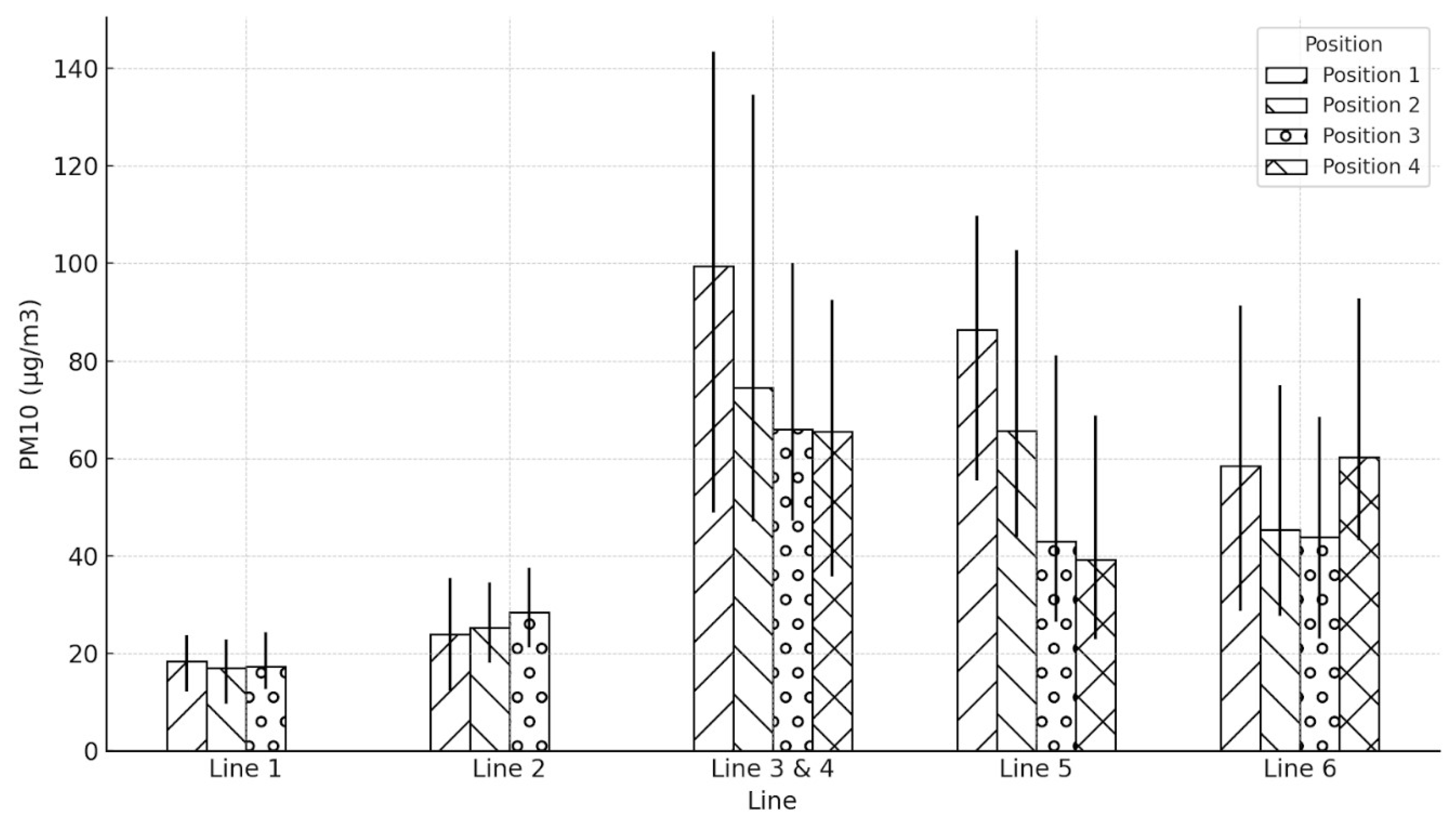 Preprints 140527 g012