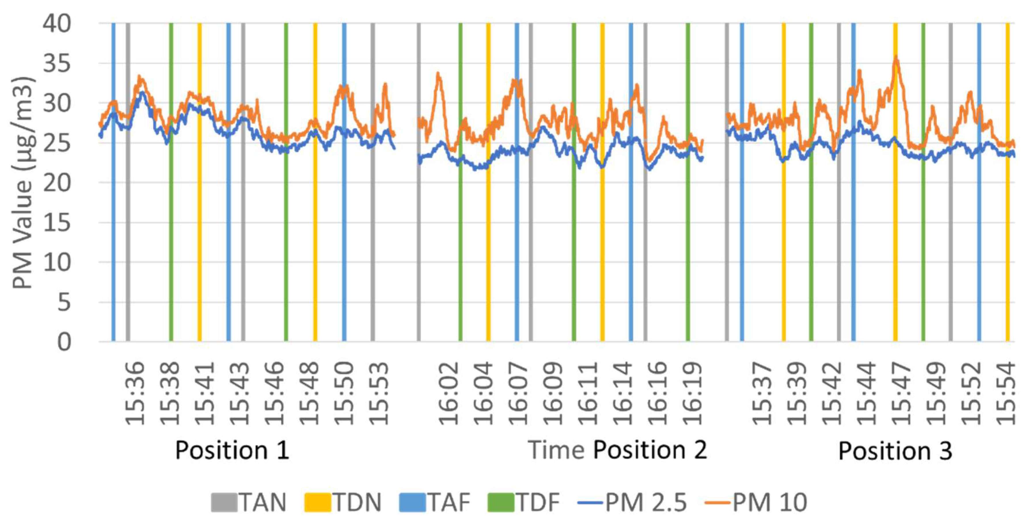 Preprints 140527 g0a1