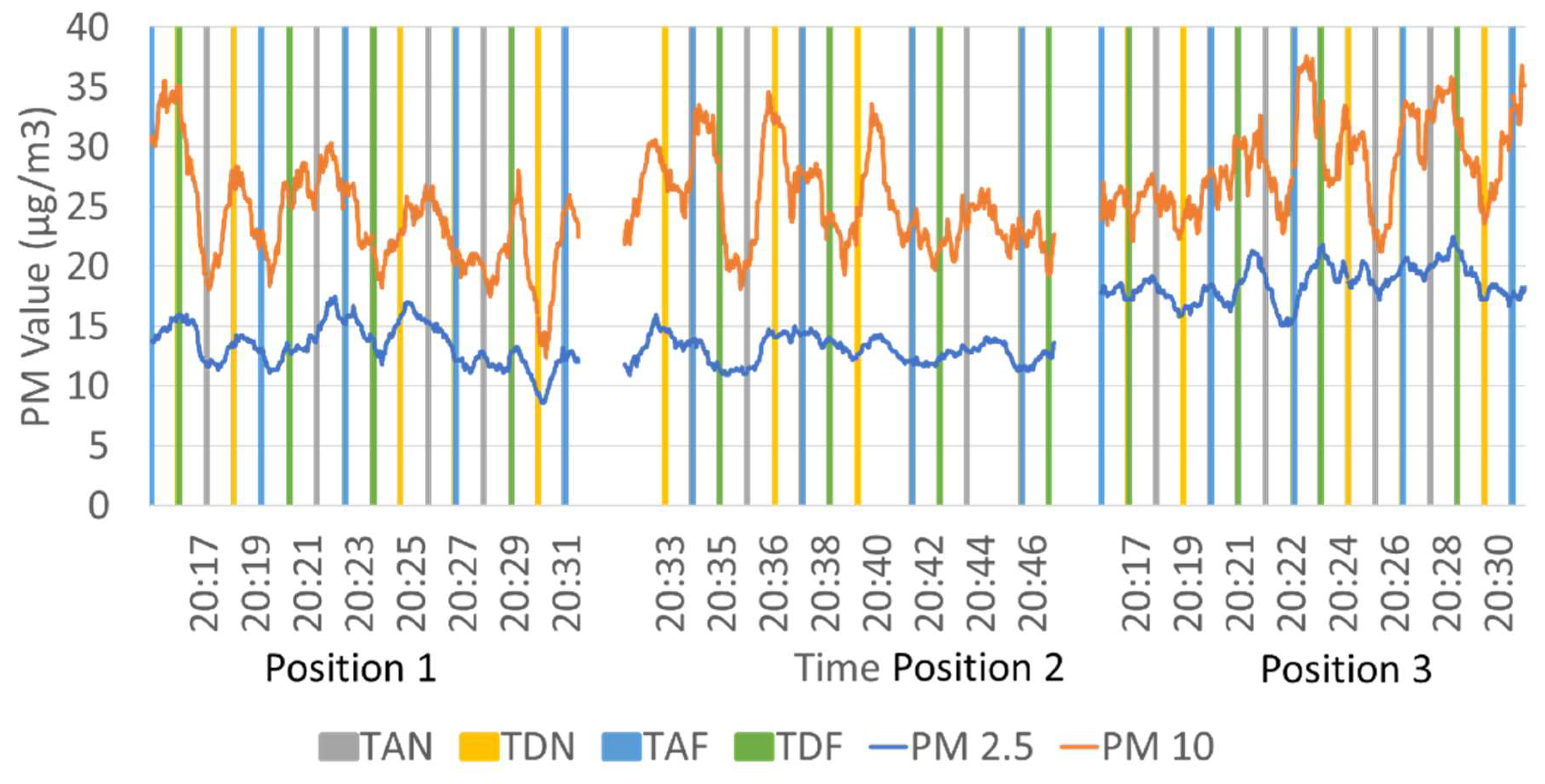 Preprints 140527 g0a2