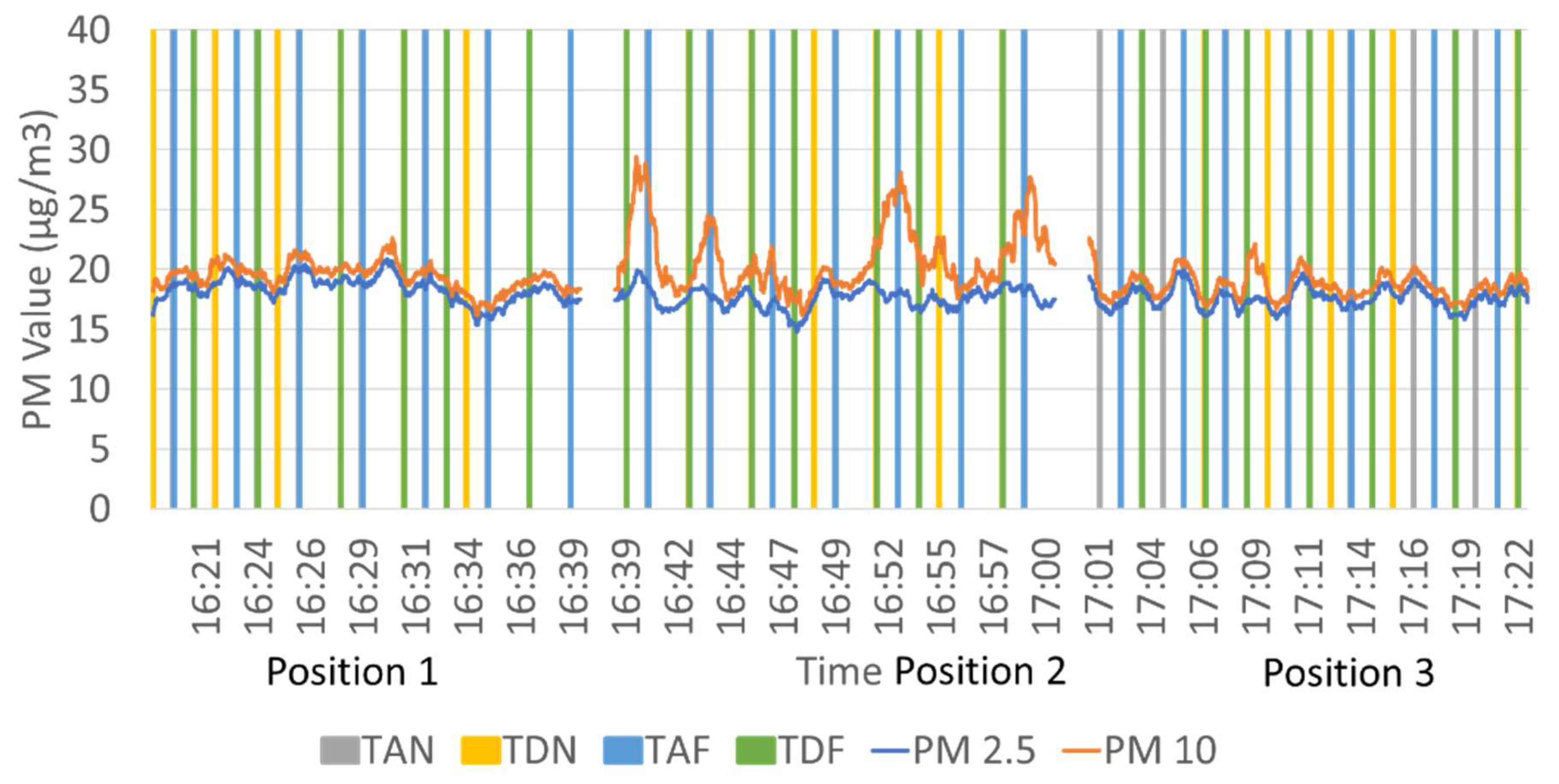 Preprints 140527 g0a3