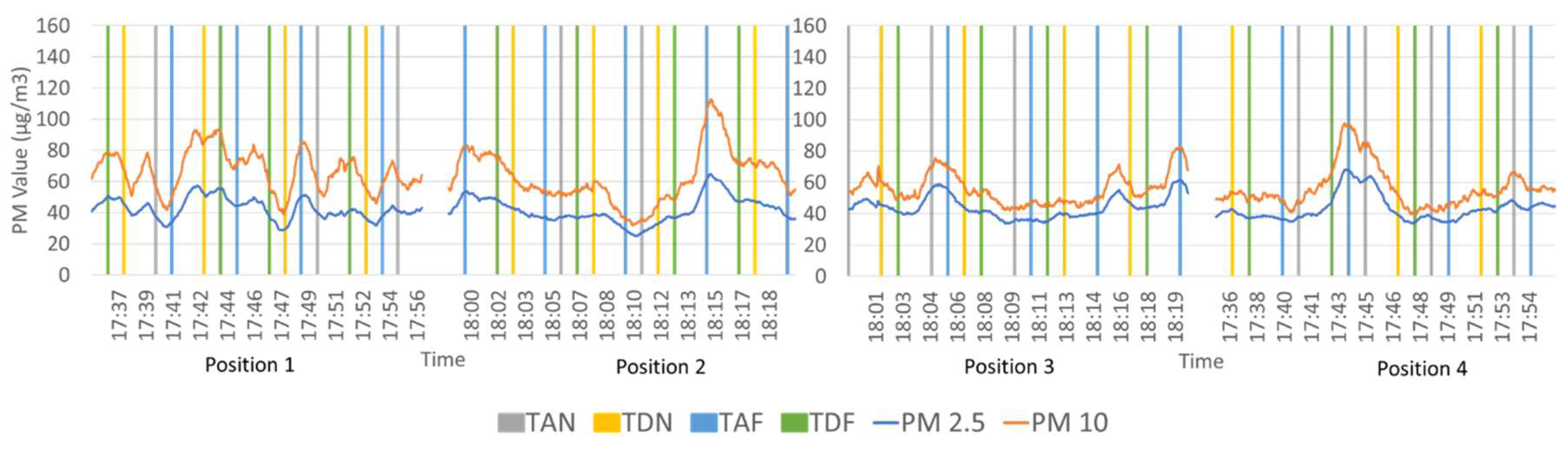 Preprints 140527 g0a5
