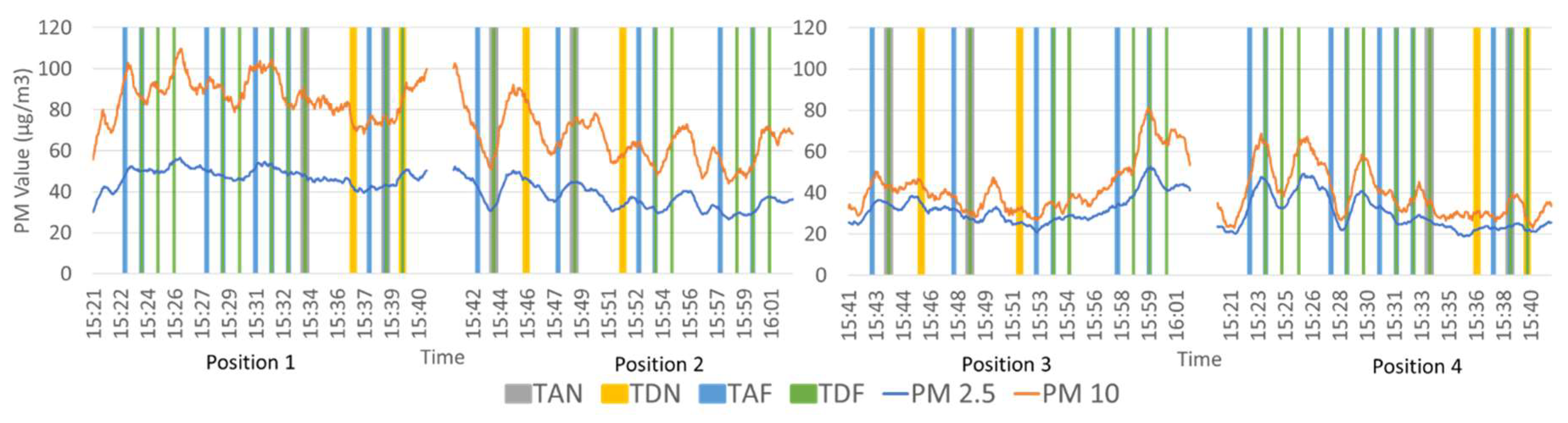 Preprints 140527 g0a6