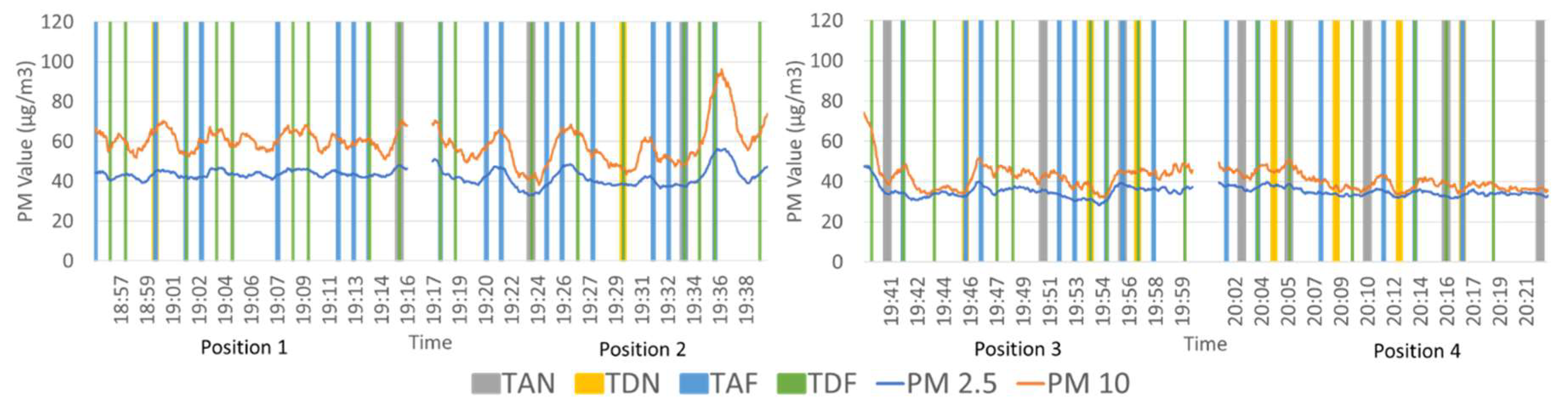 Preprints 140527 g0a7