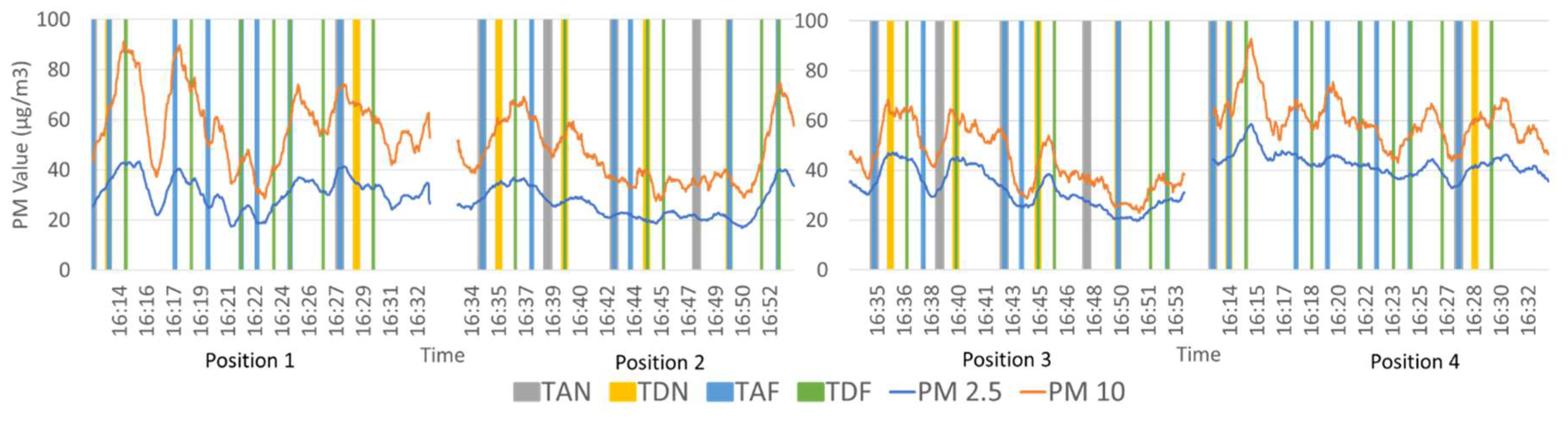 Preprints 140527 g0a8