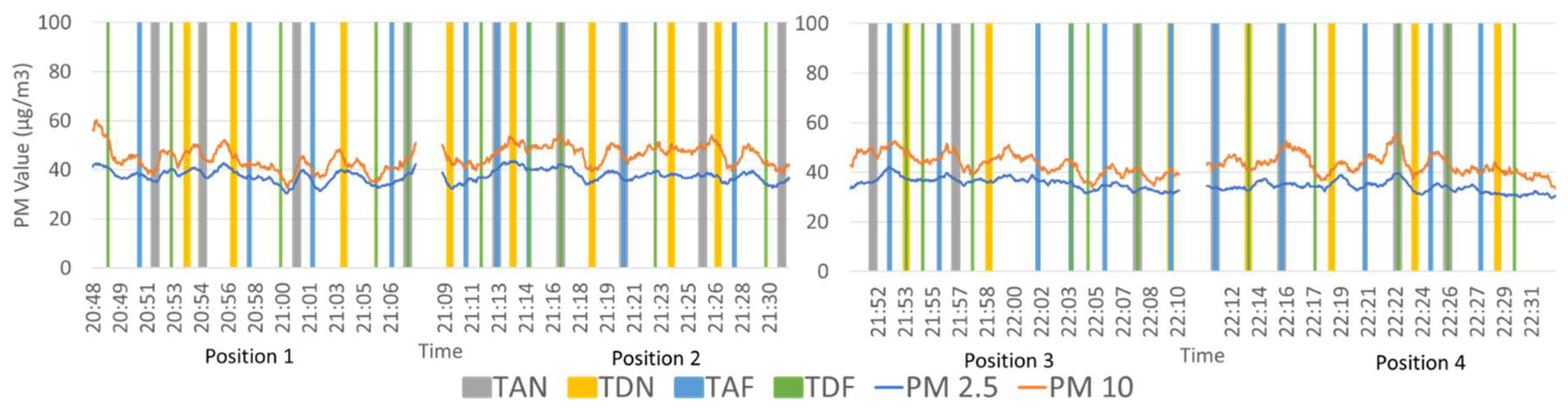 Preprints 140527 g0a9