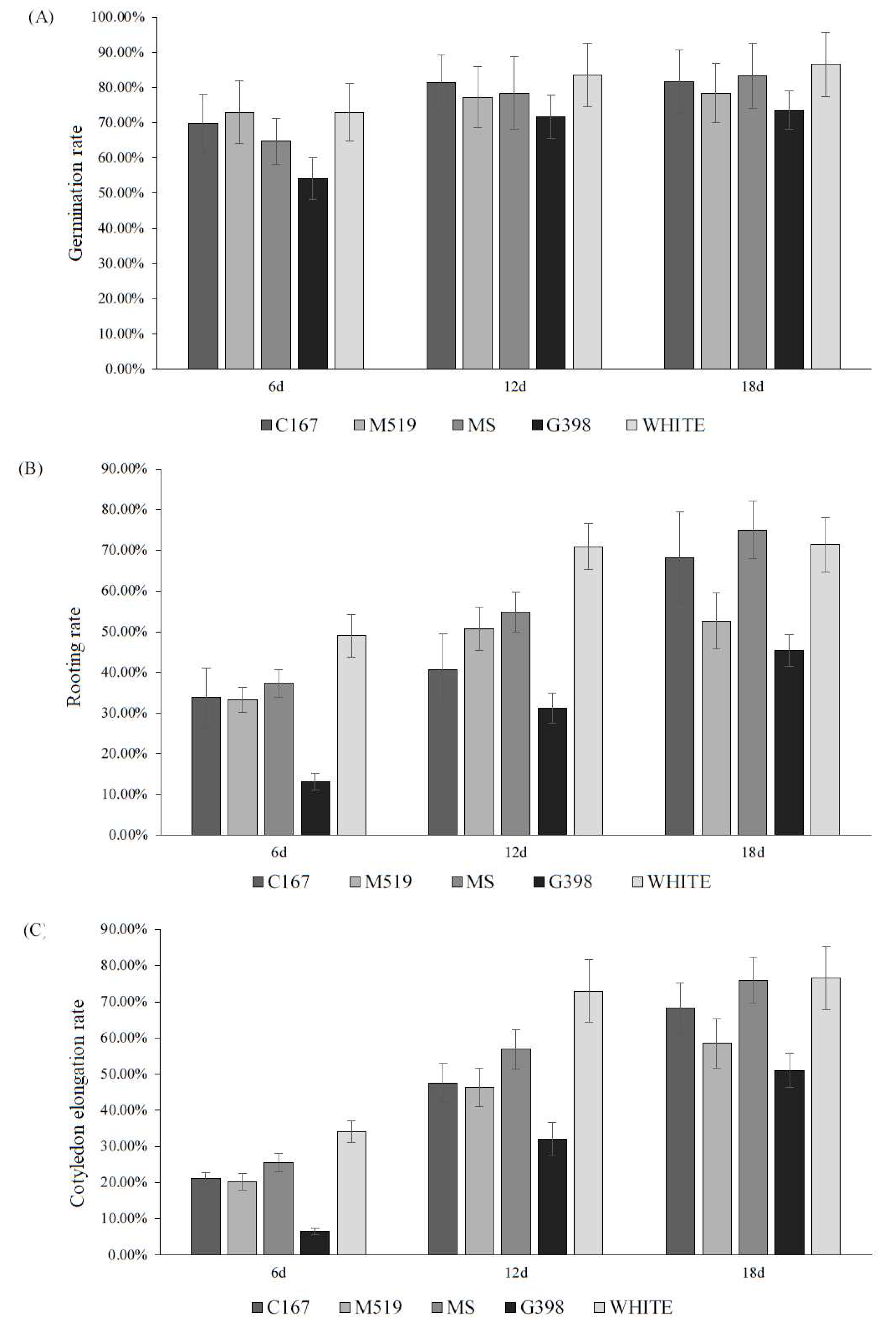 Preprints 88089 g0032