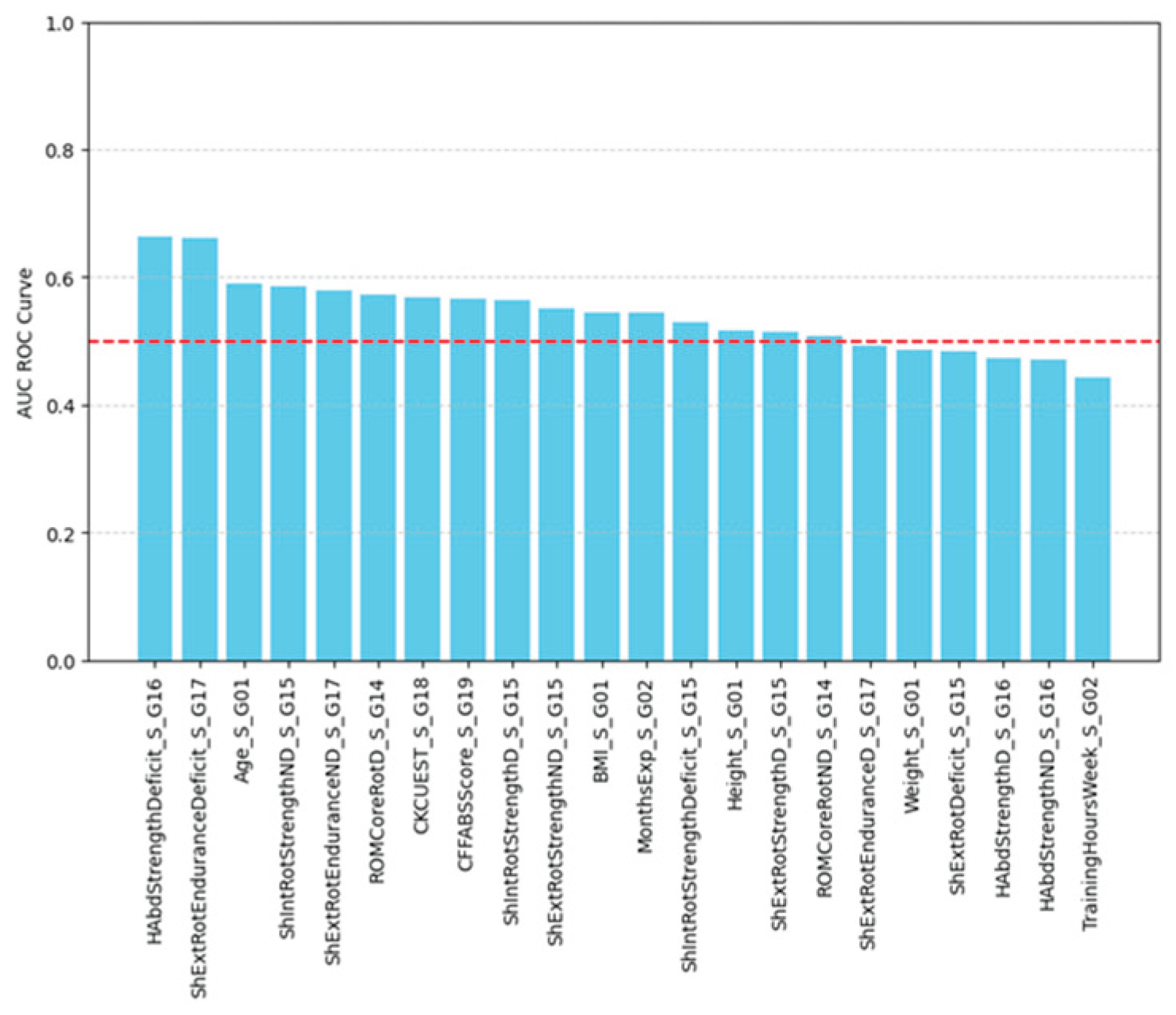 Preprints 160705 g011