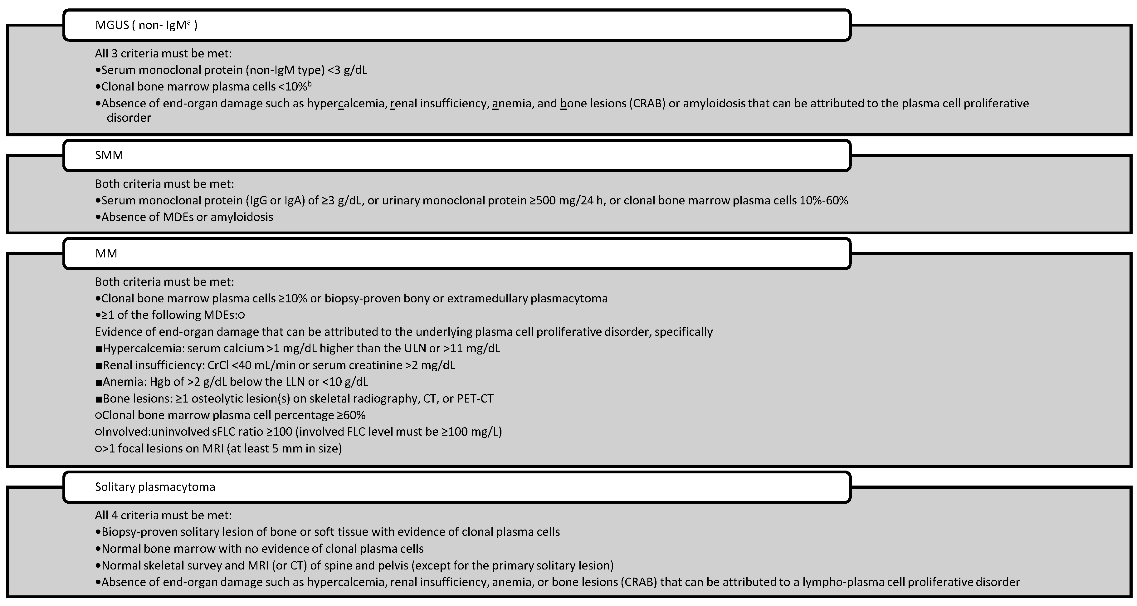Preprints 157957 i001