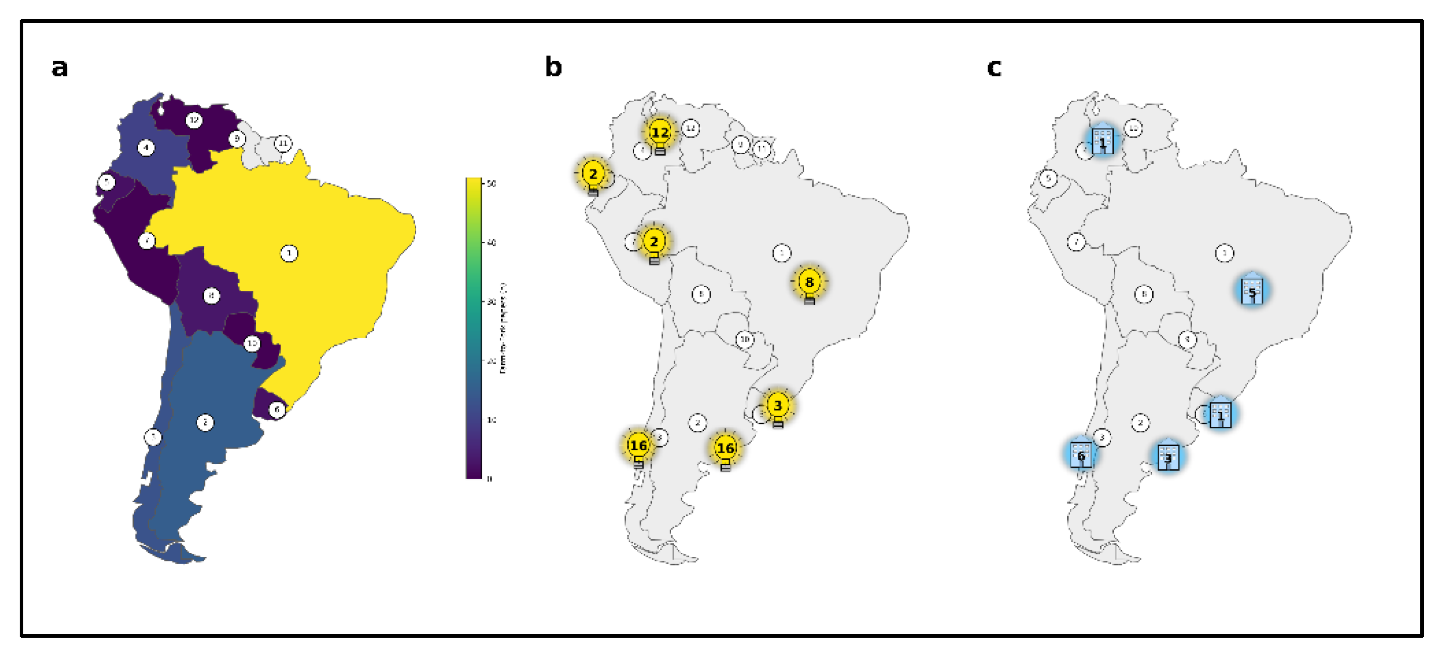 Preprints 205794 g002 Preprints 205794 g002