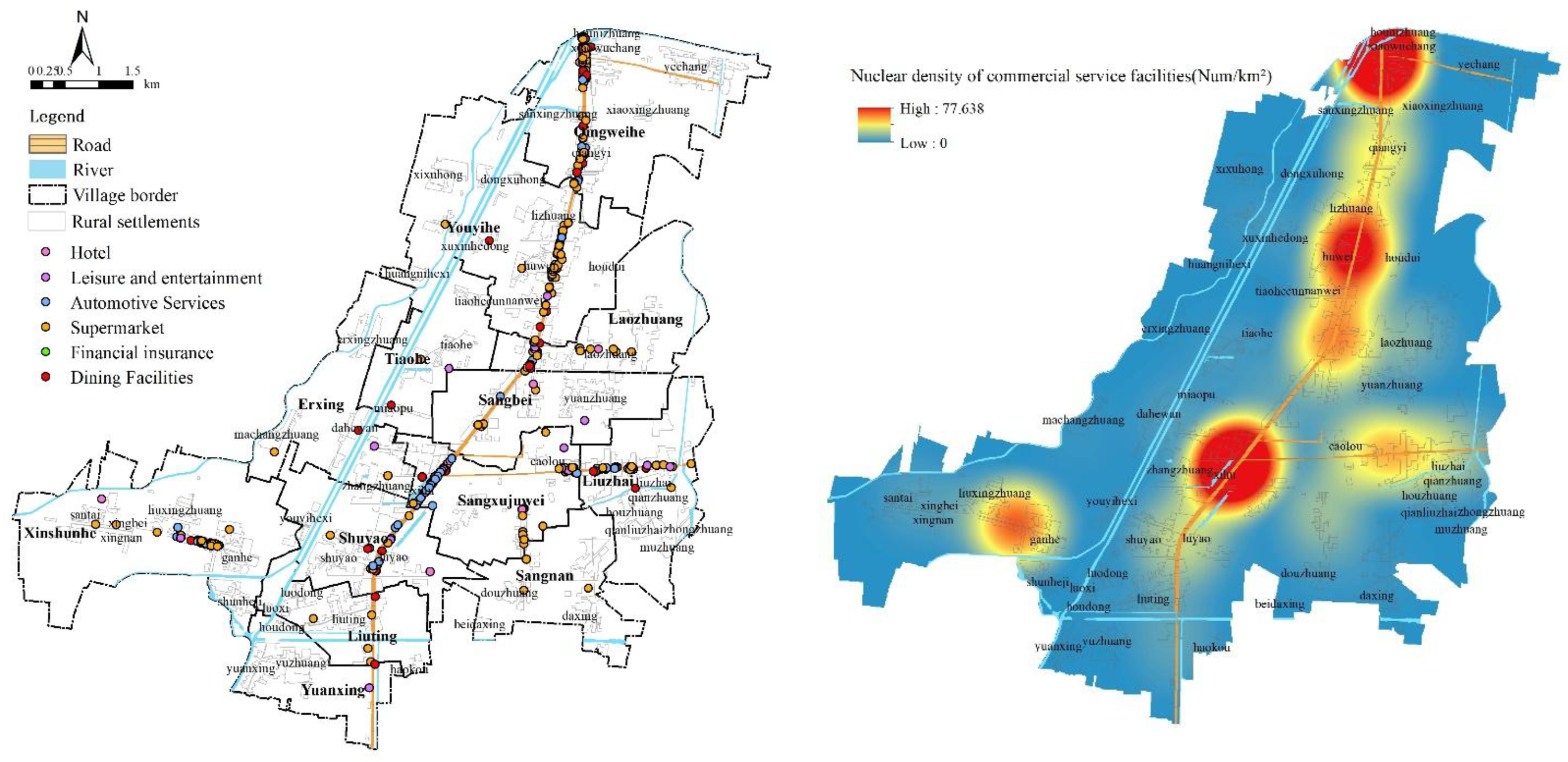 Preprints 168659 g003
