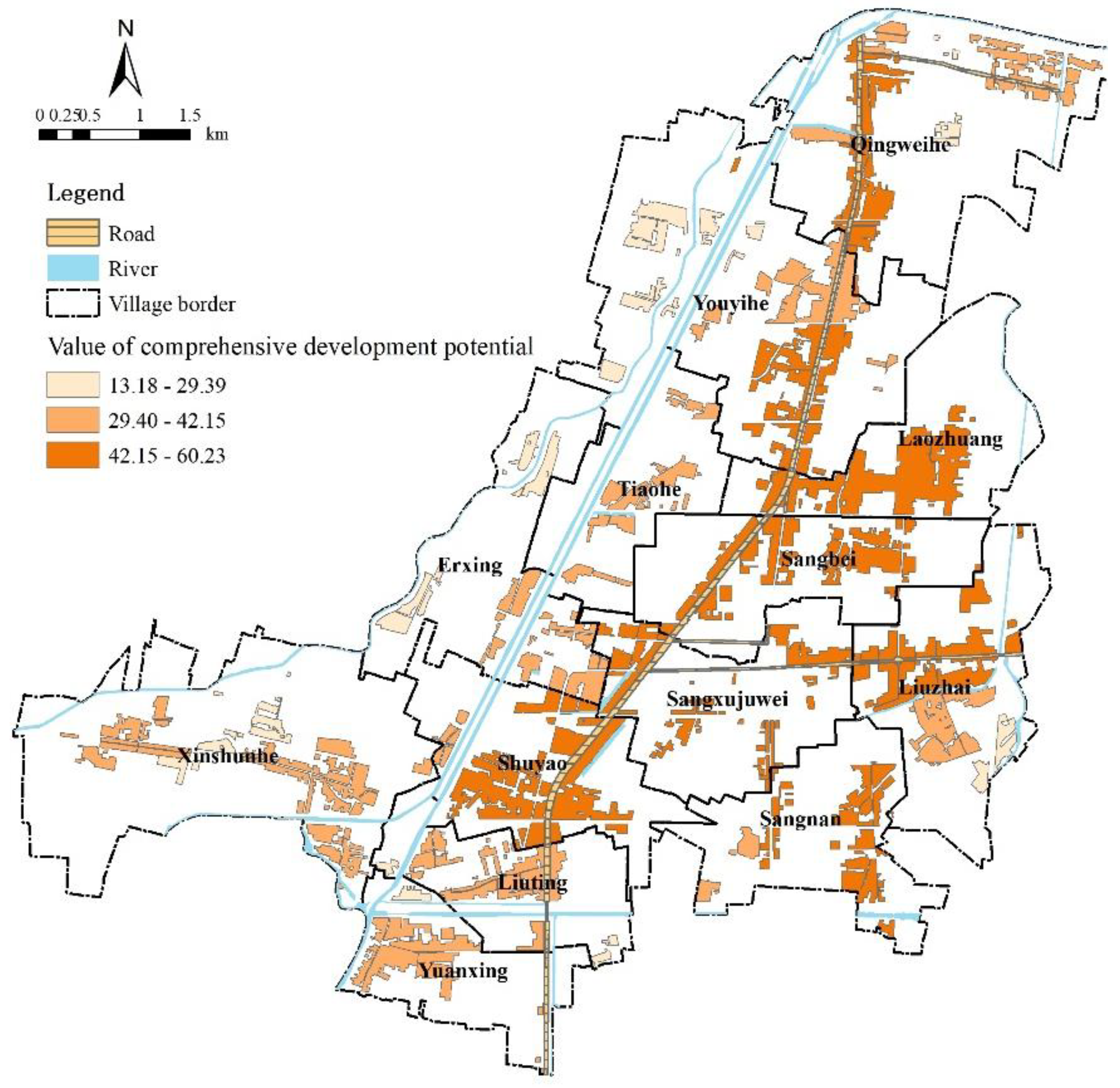 Preprints 168659 g004
