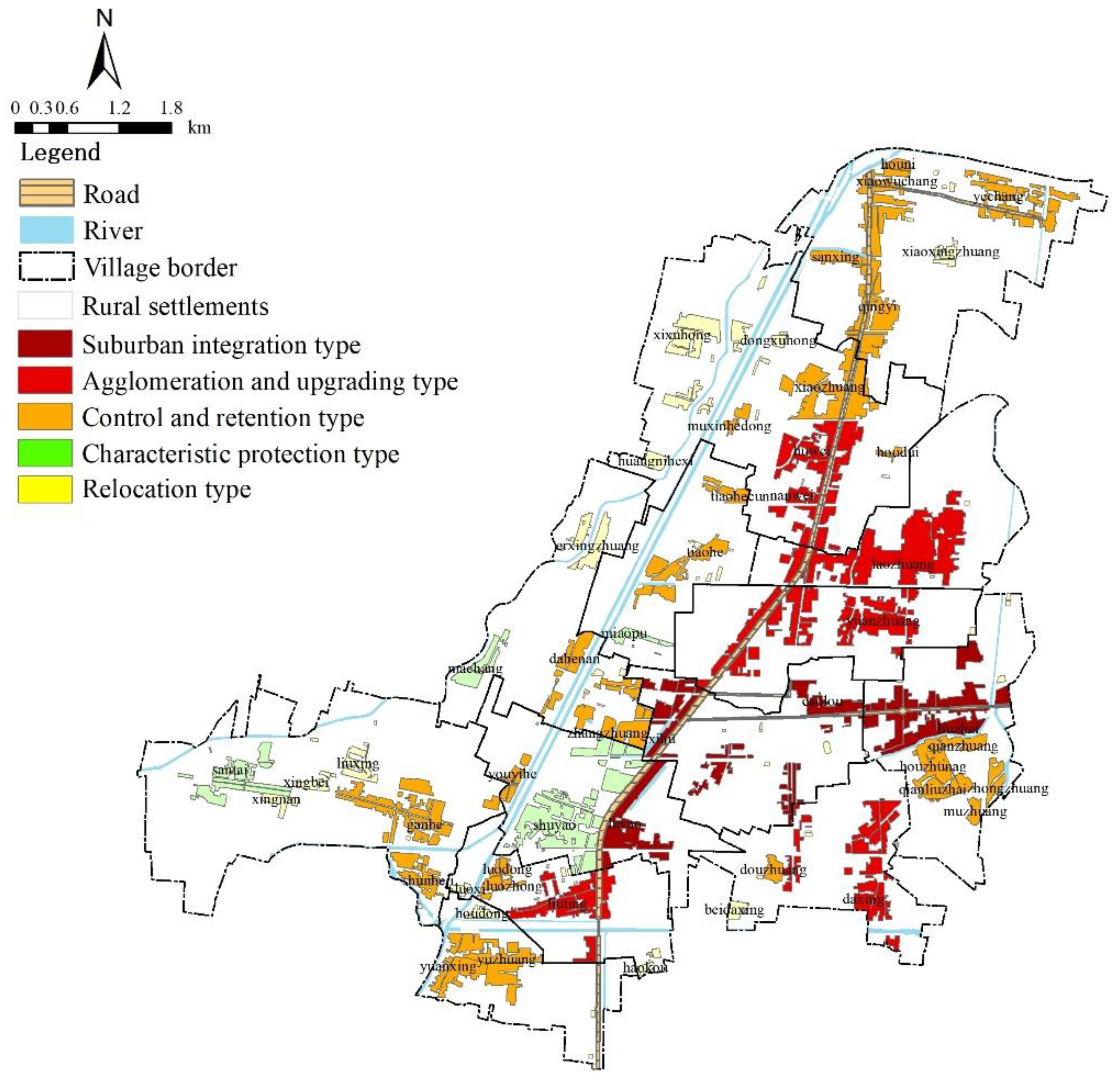 Preprints 168659 g005