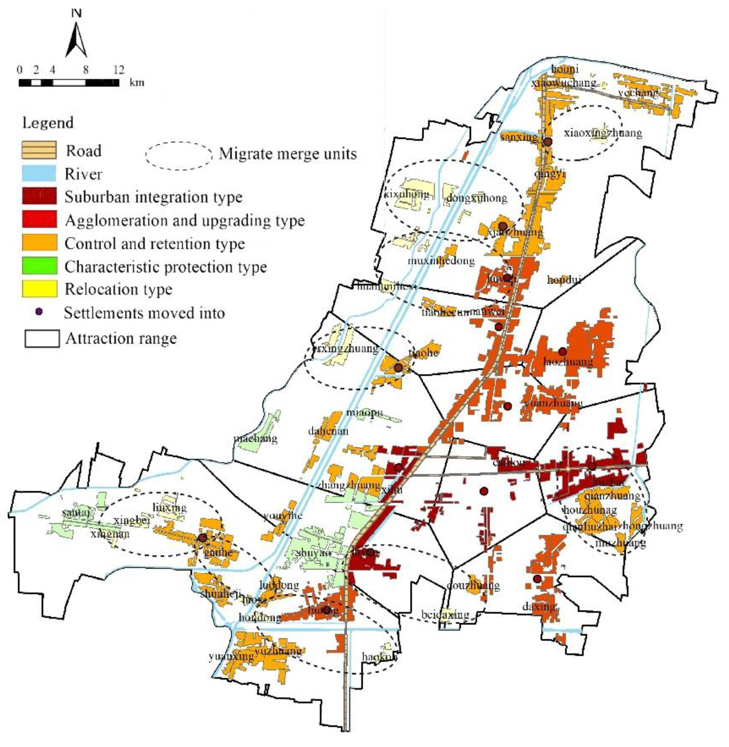 Preprints 168659 g008