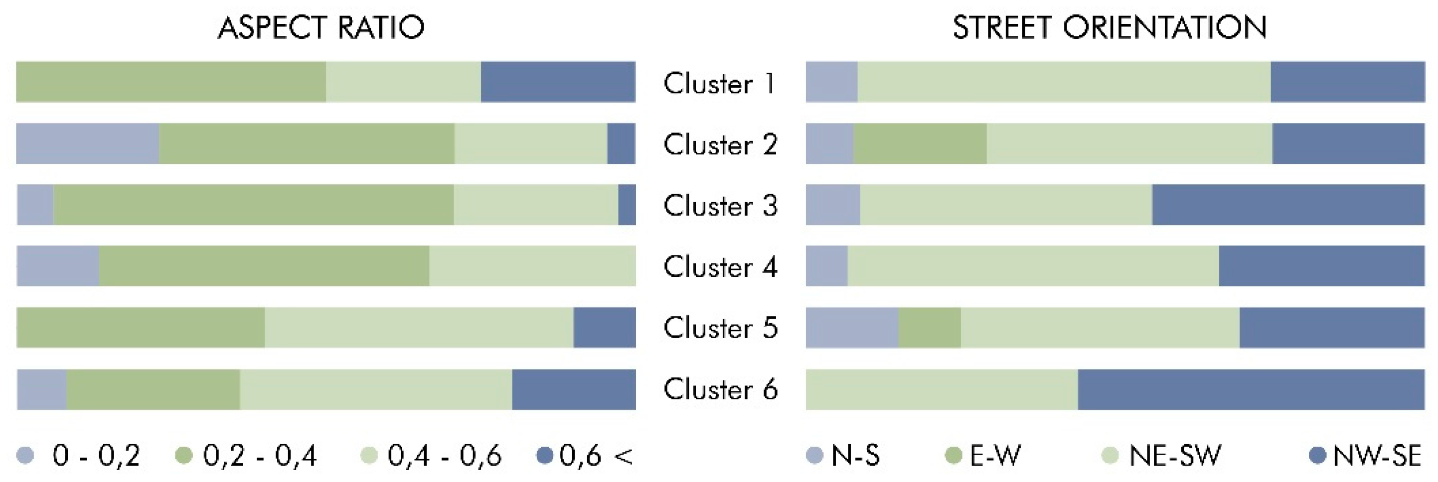 Preprints 77066 g015