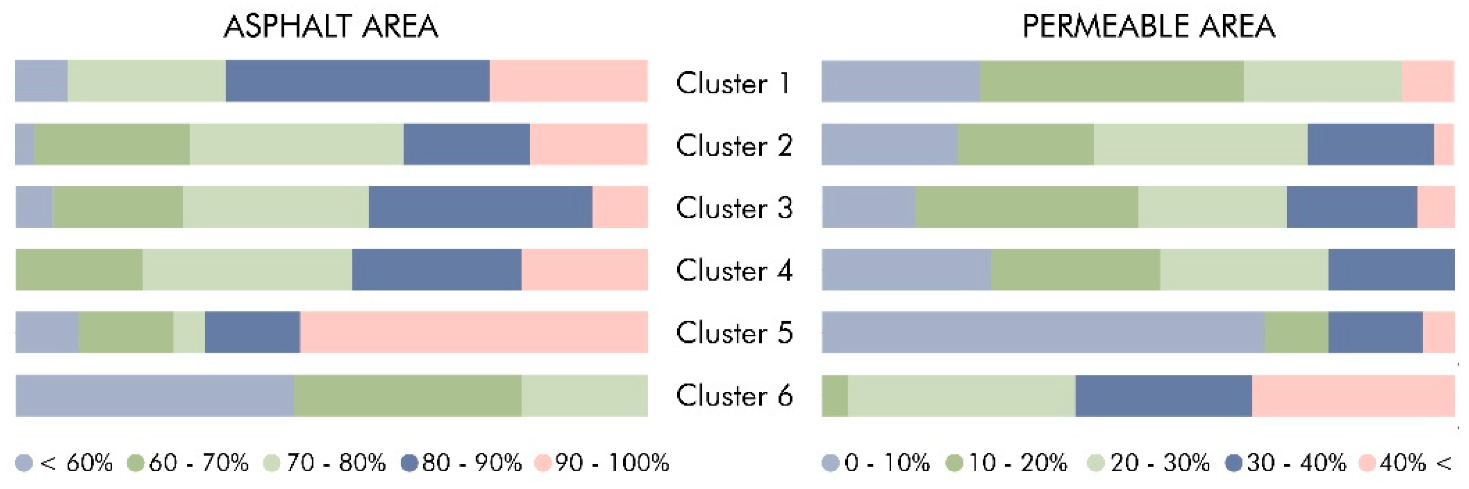 Preprints 77066 g016