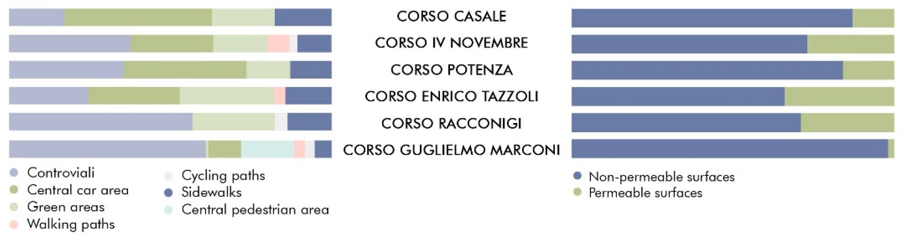 Preprints 77066 g019