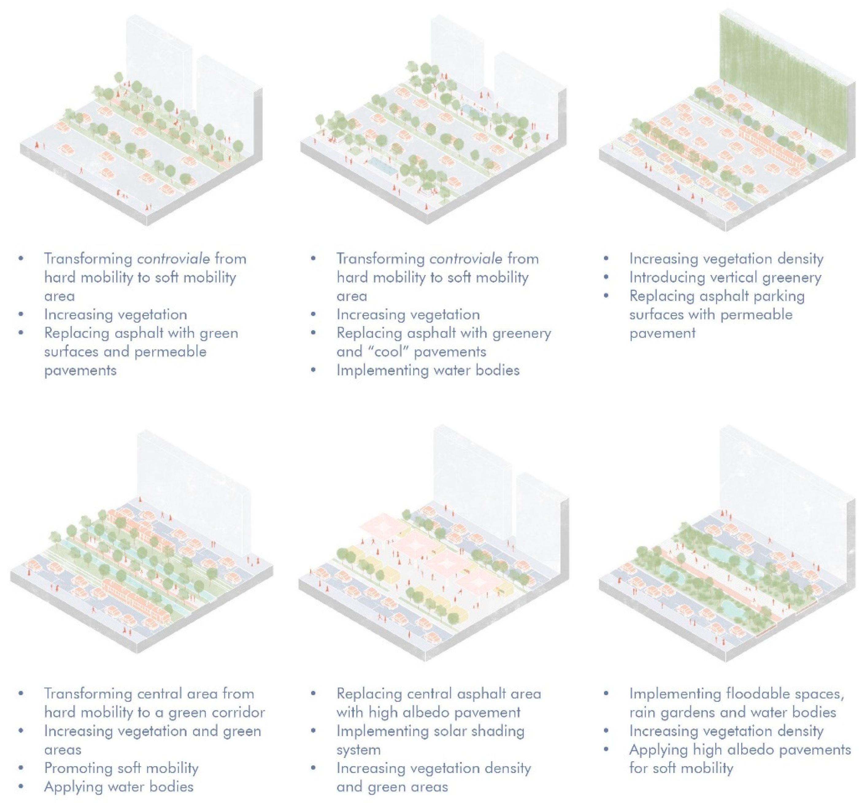 Preprints 77066 g024