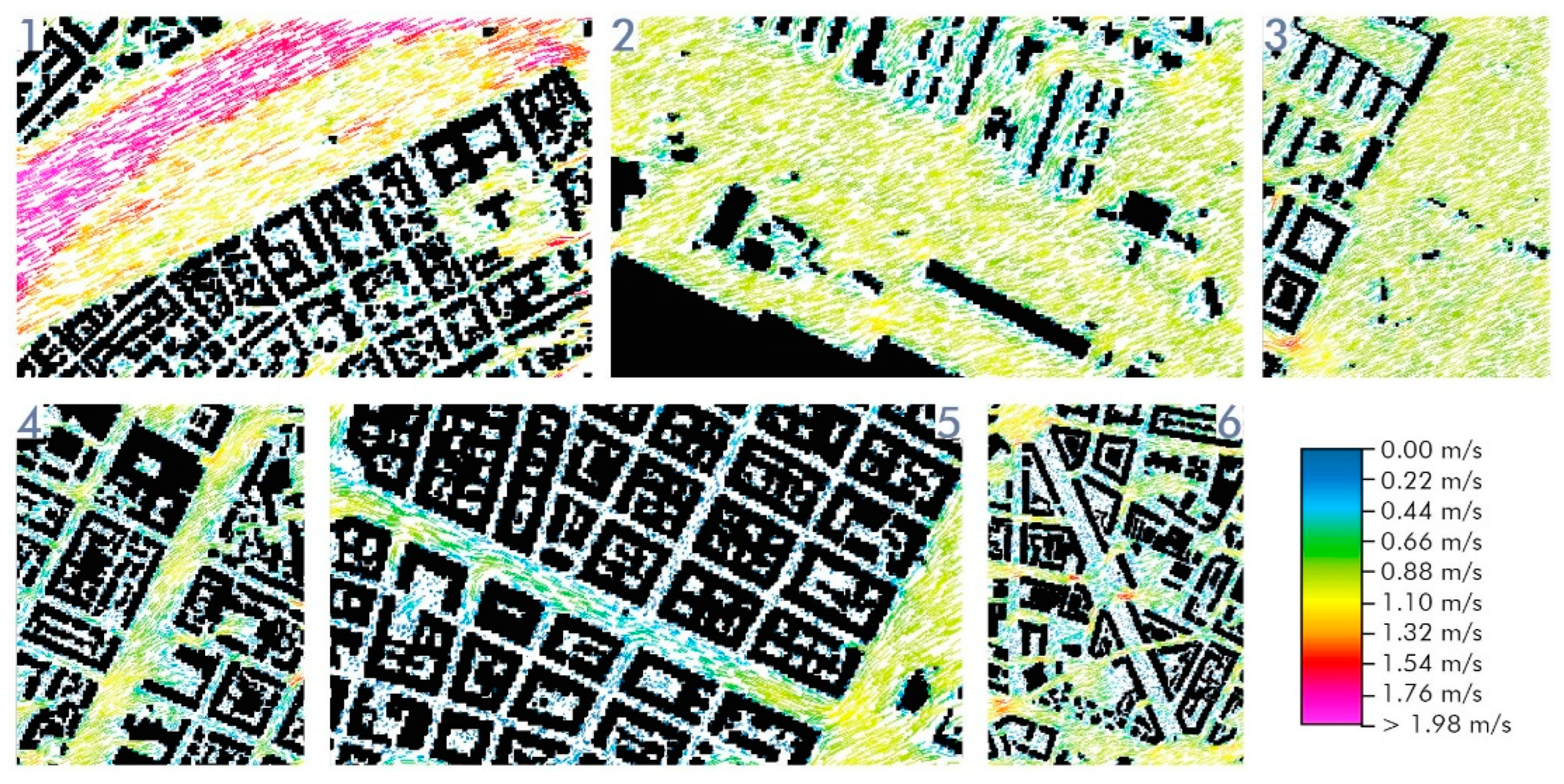 Preprints 77066 g031