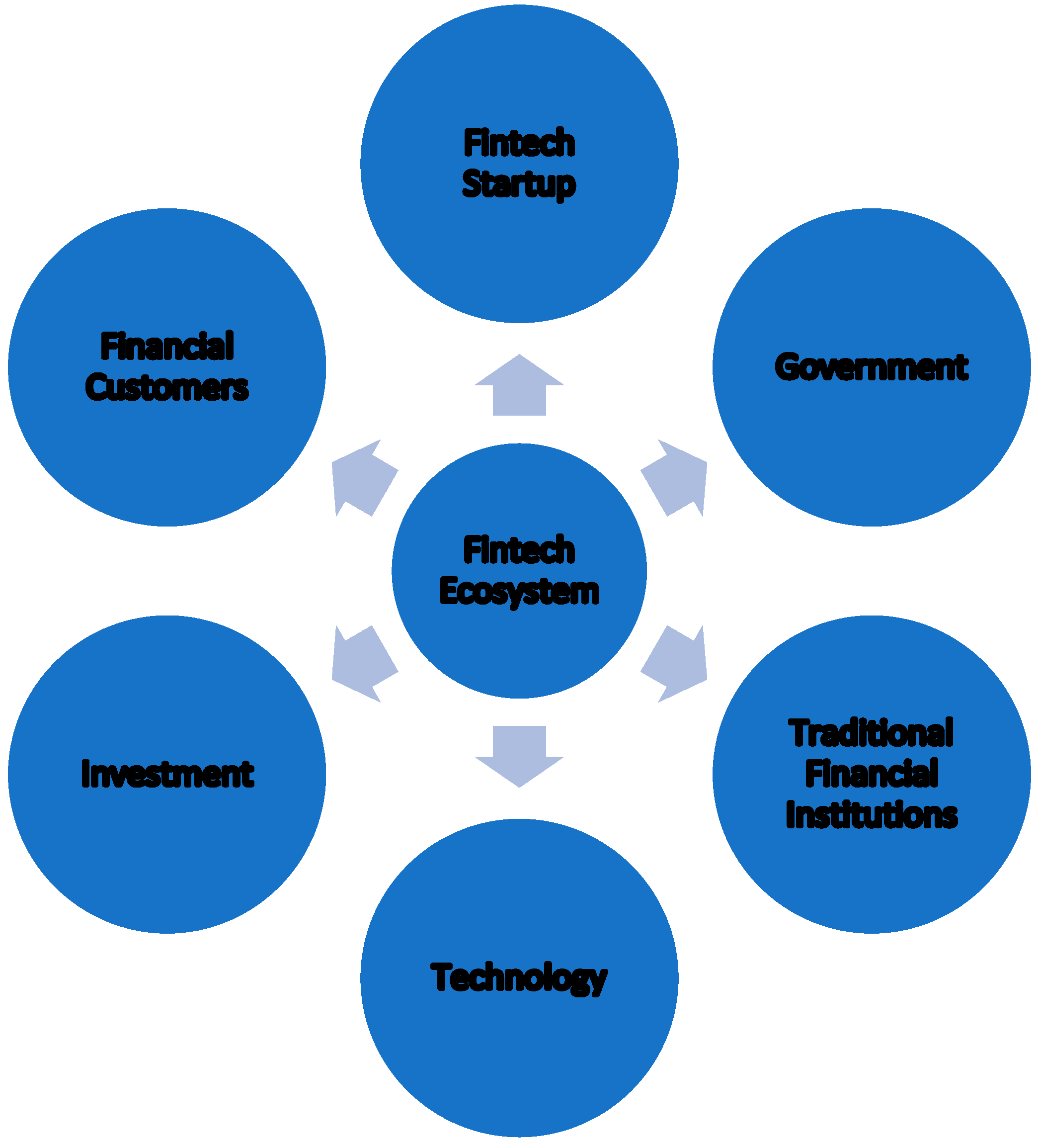 Preprints 97759 g001