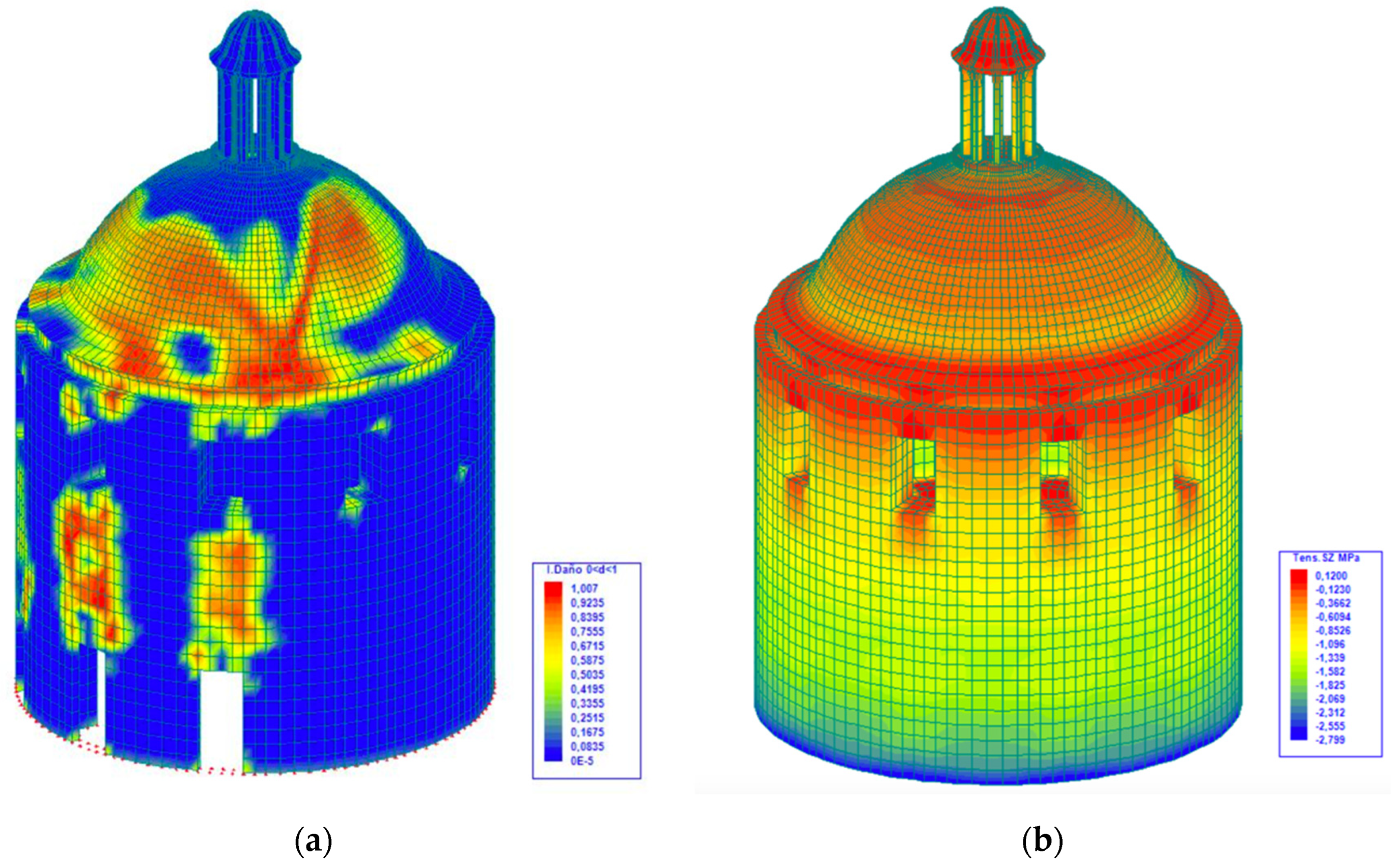 Preprints 108369 g006