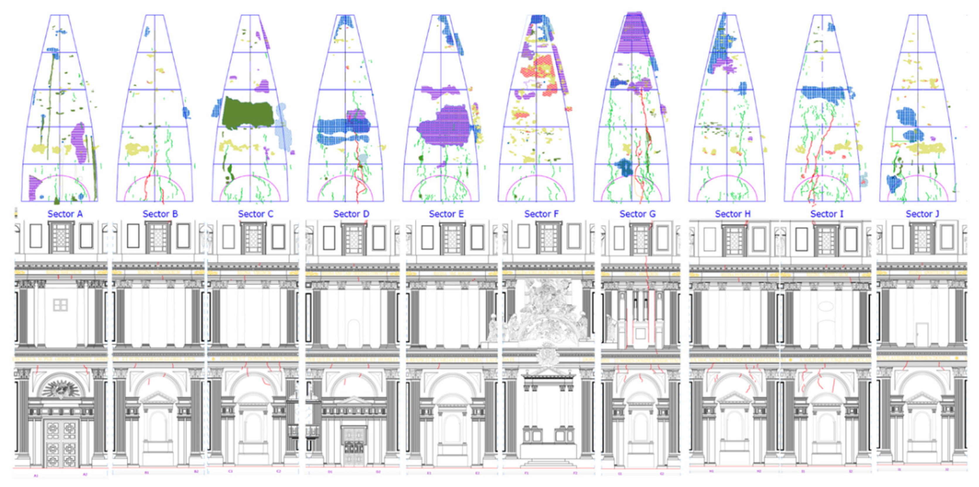 Preprints 108369 g007