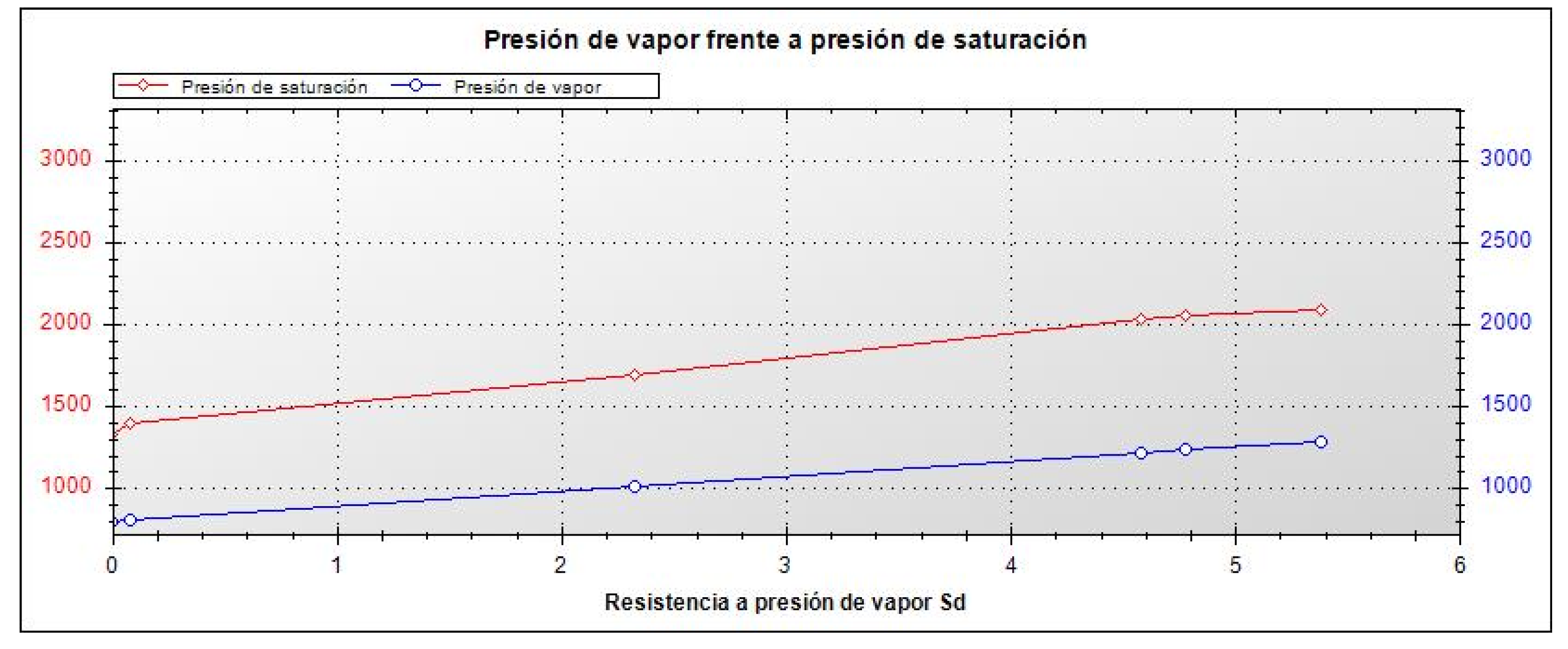 Preprints 108369 g012