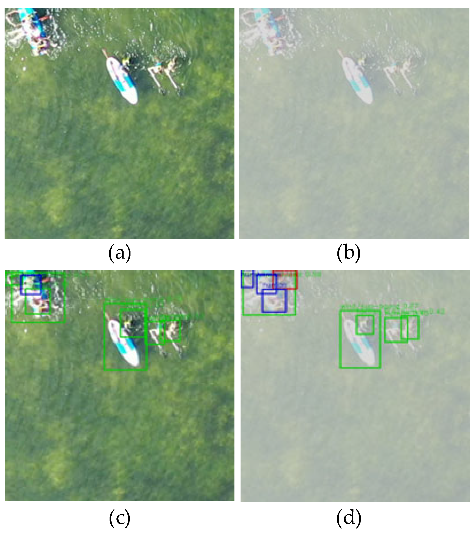 MSA-YOLO: An Optimized UAV Object Detection Algorithm for Low ...