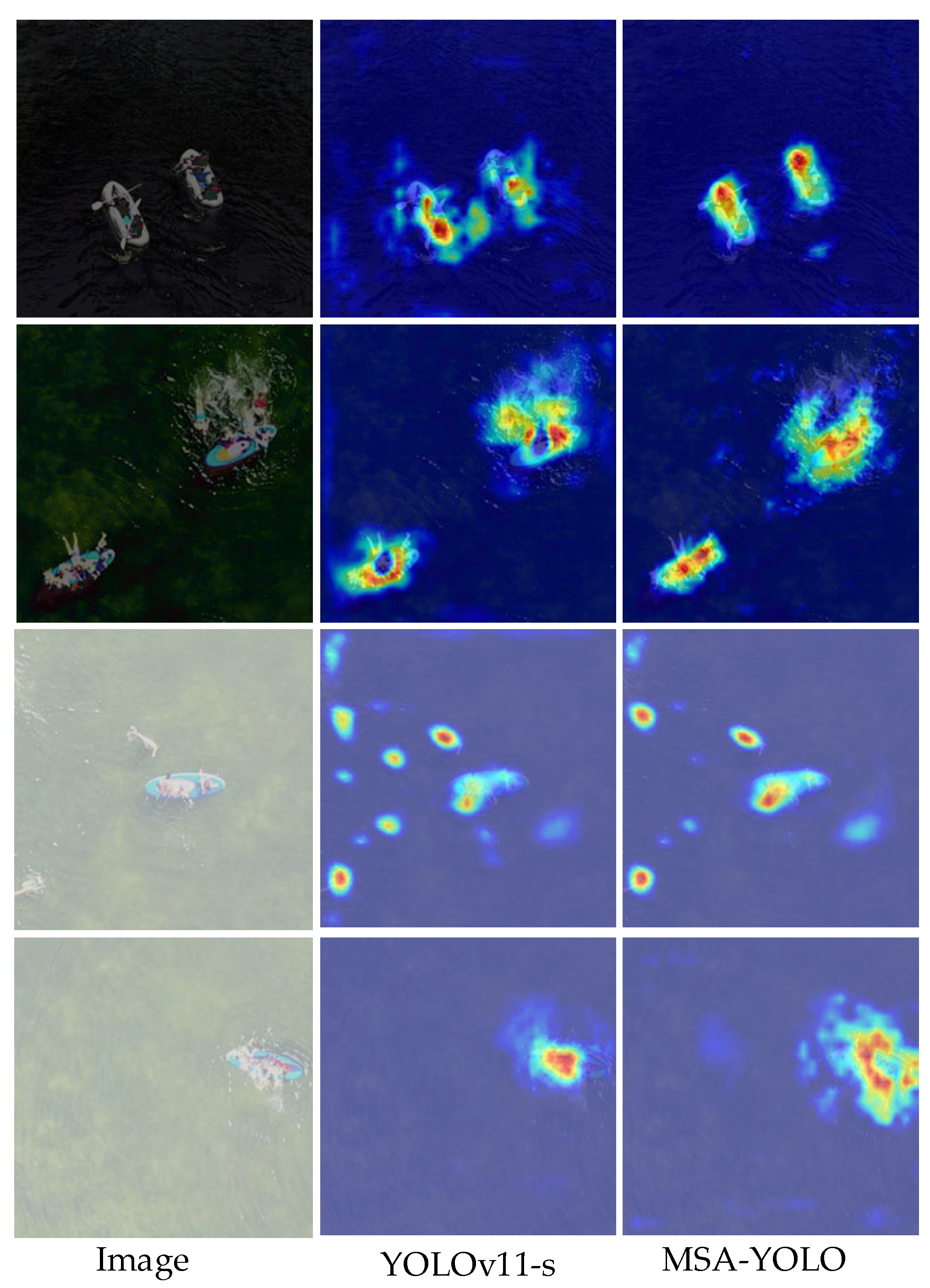 MSA-YOLO: An Optimized UAV Object Detection Algorithm for Low ...
