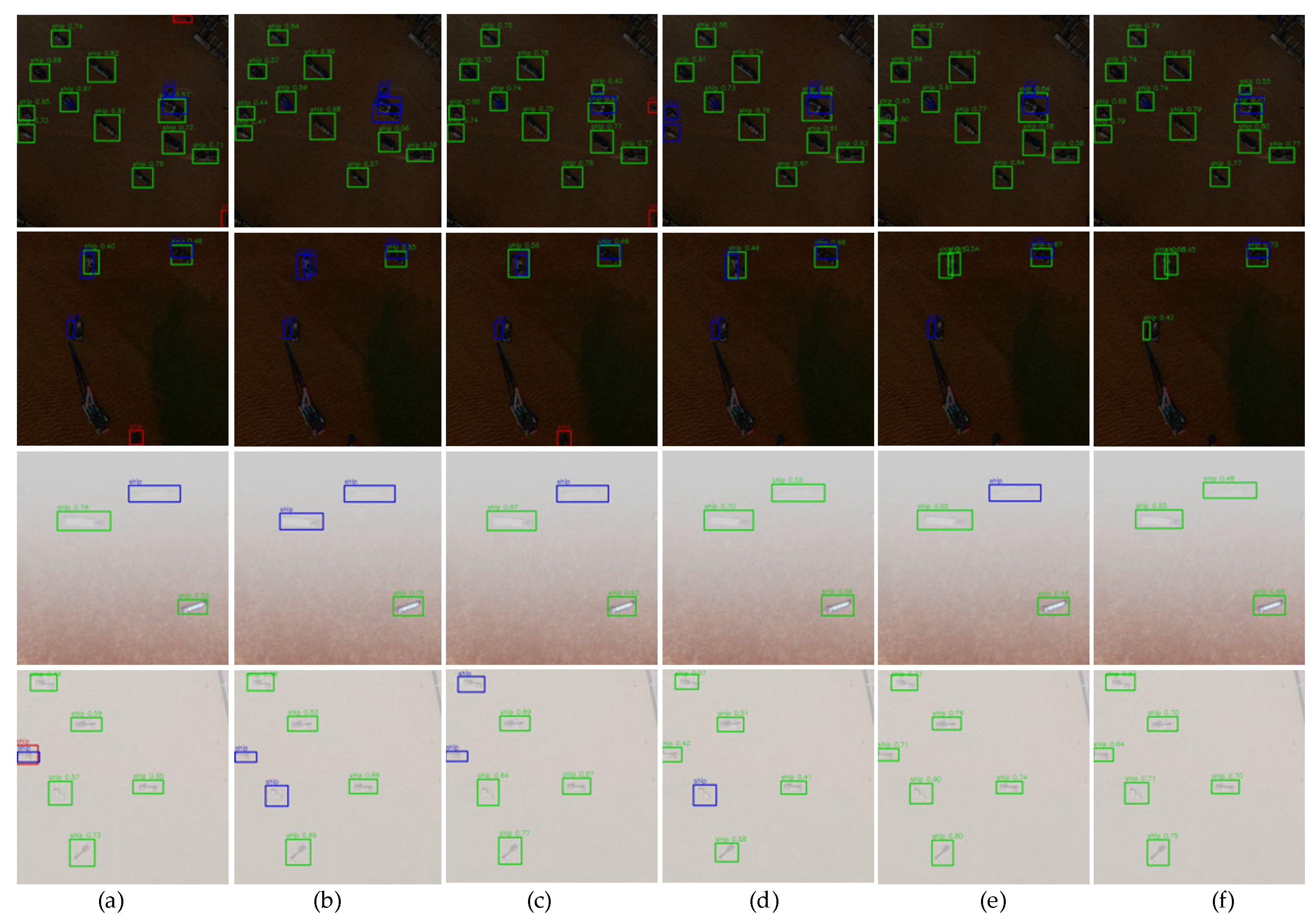MSA-YOLO: An Optimized UAV Object Detection Algorithm for Low ...