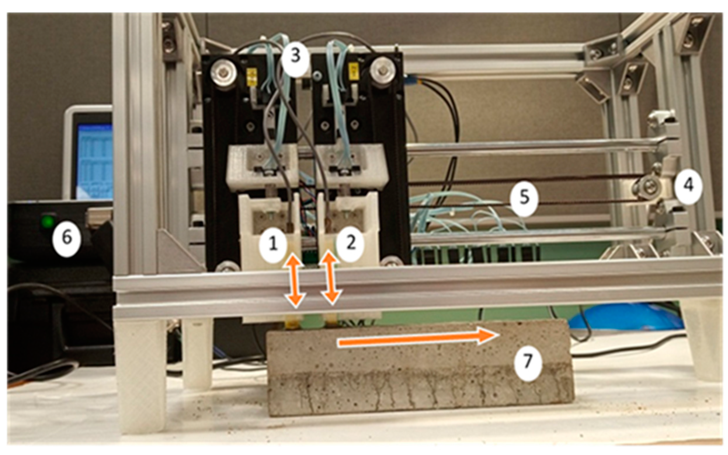 Preprints 139656 g003