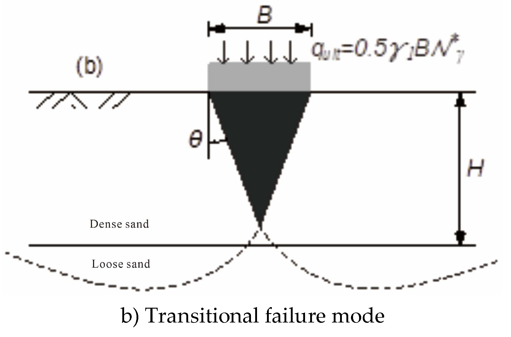 Preprints 157358 g004b