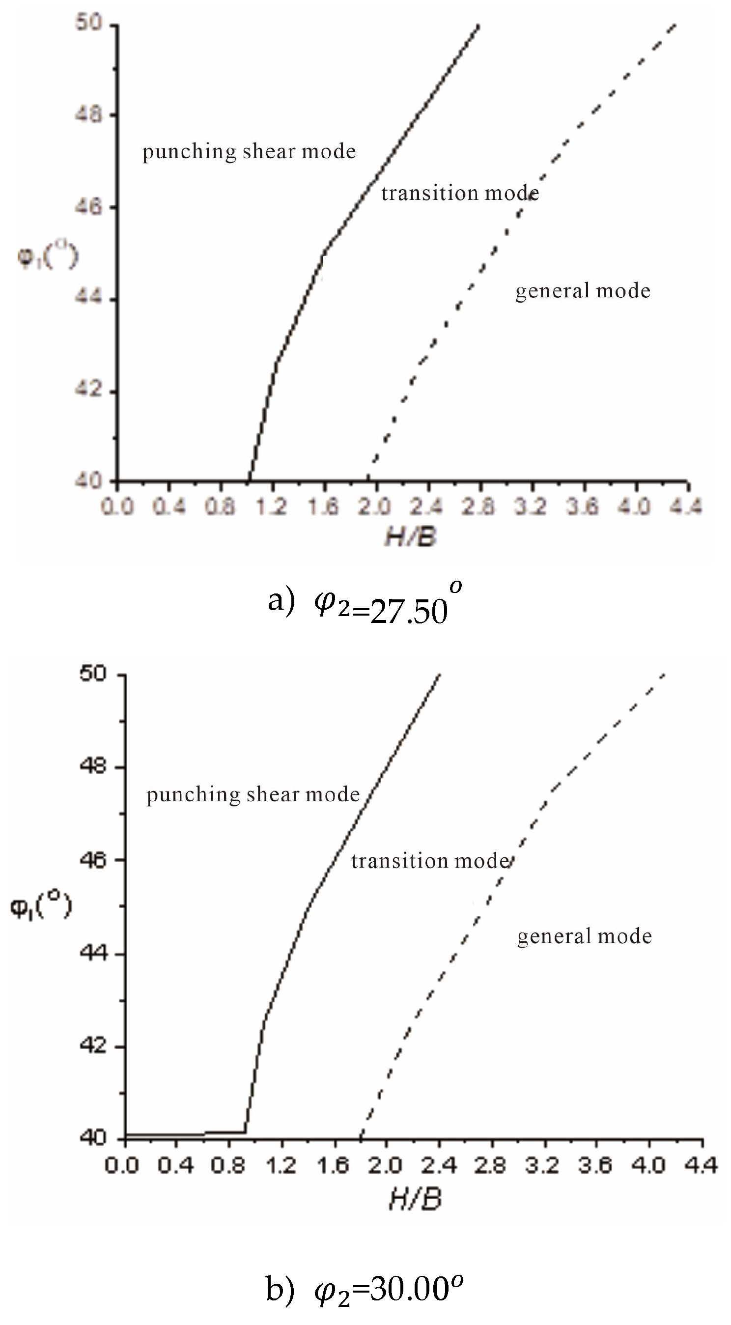 Preprints 157358 g005a