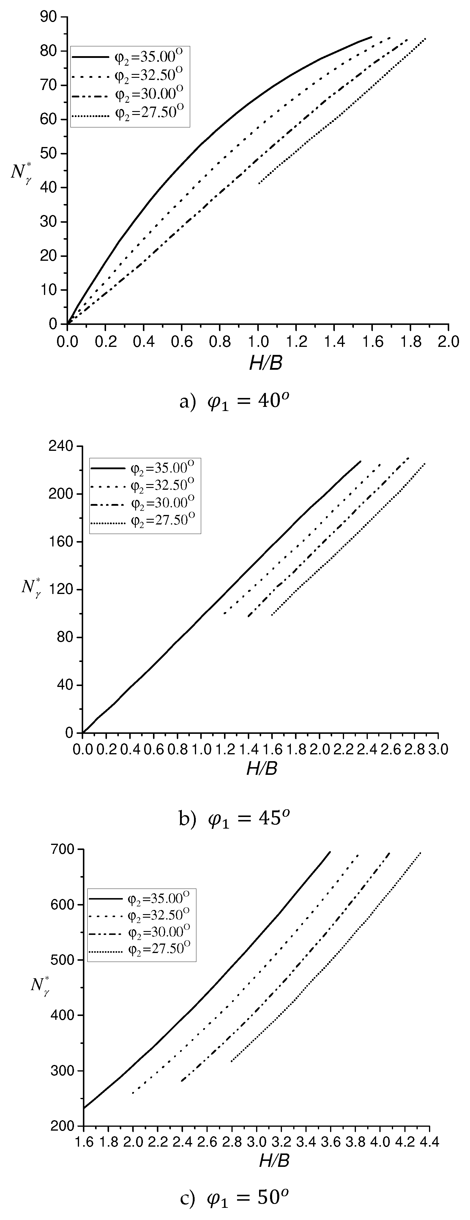 Preprints 157358 g006
