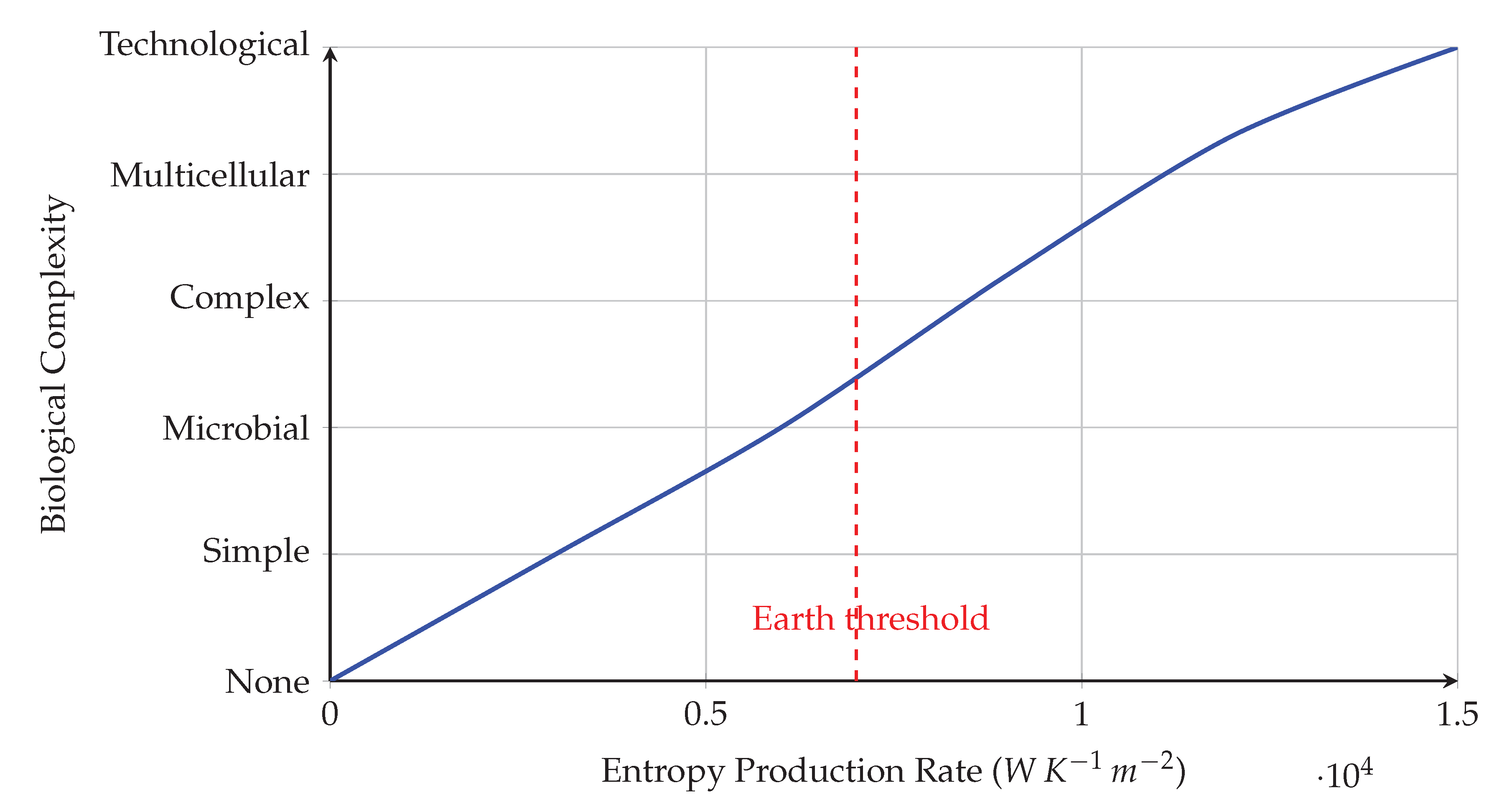 Preprints 168660 g001