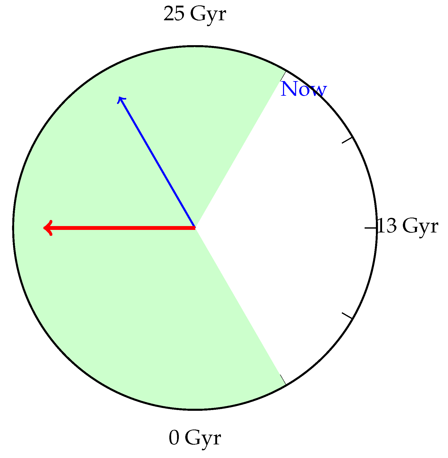 Preprints 168660 g004