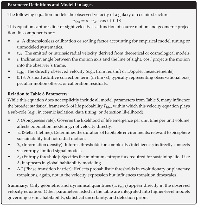 Preprints 168660 i004