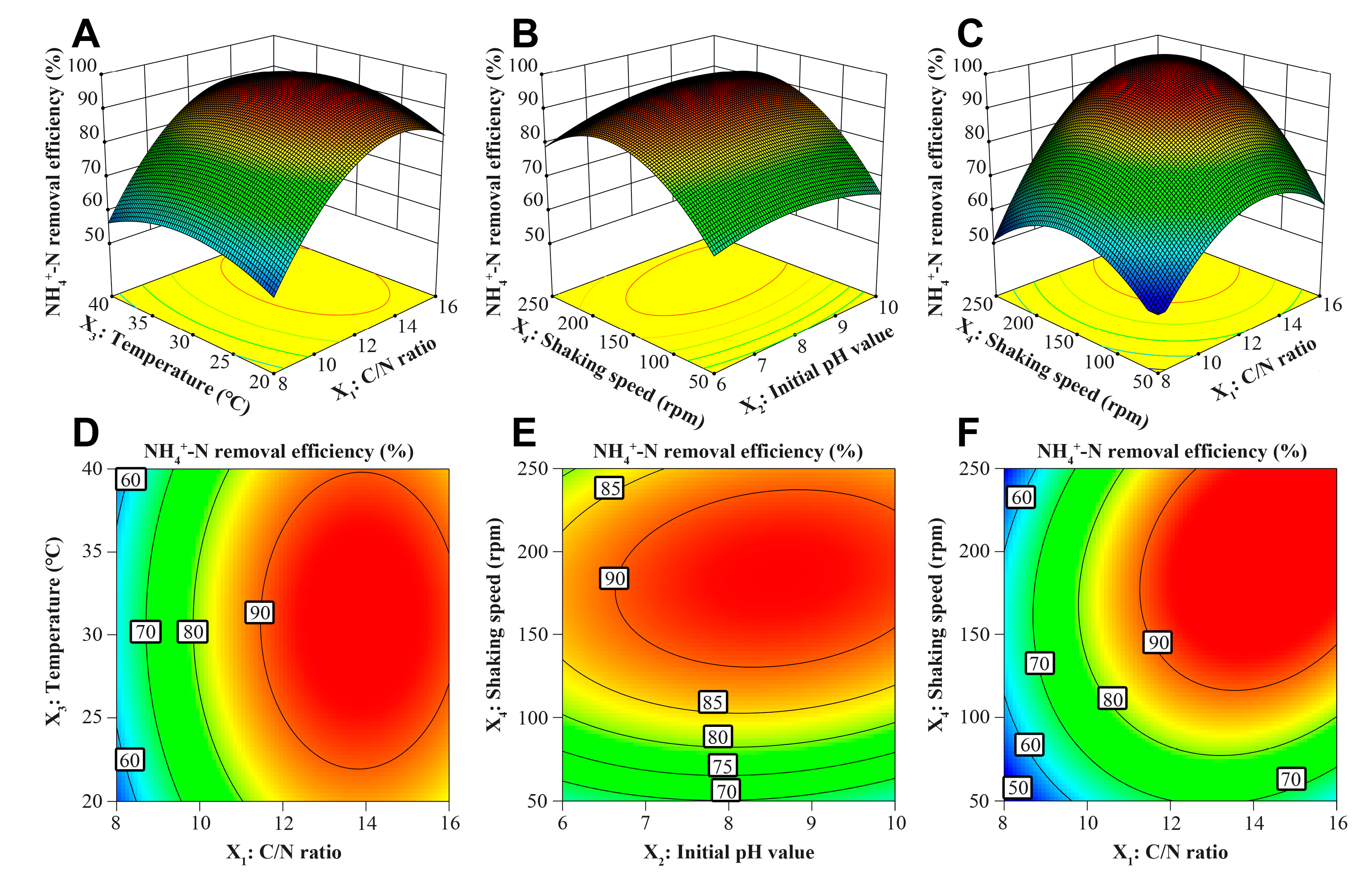 Preprints 155824 g001