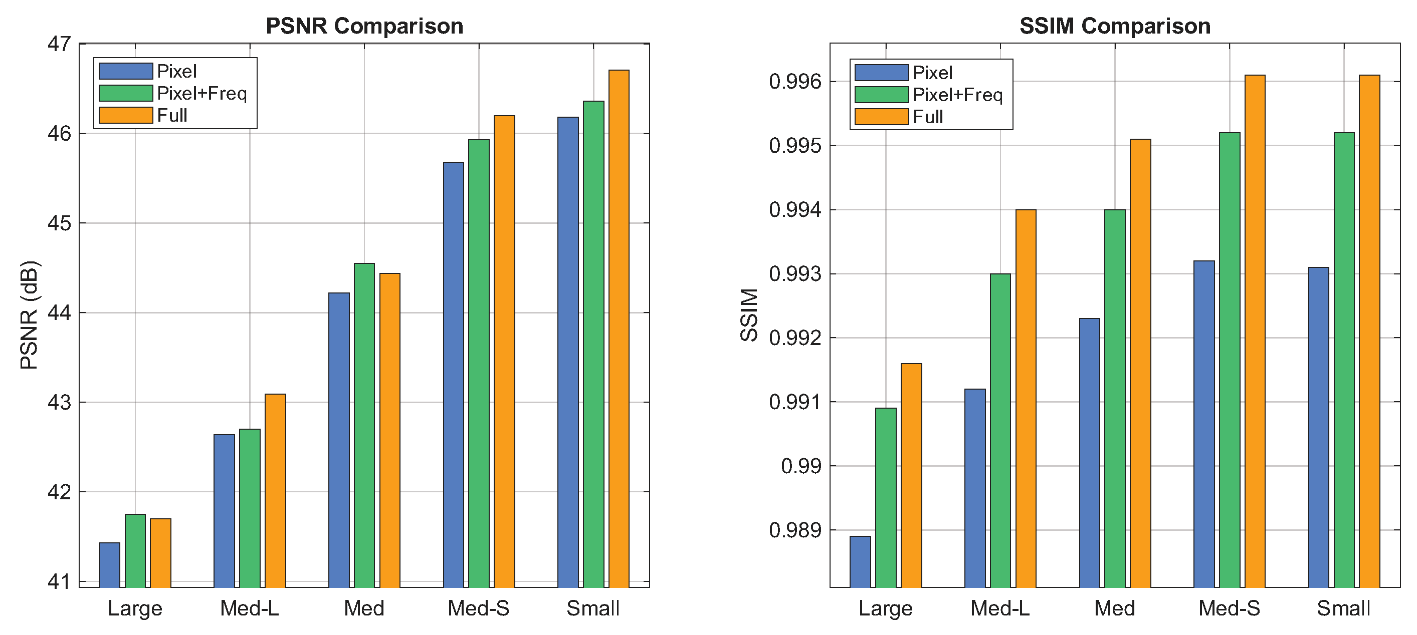 Preprints 189761 g009