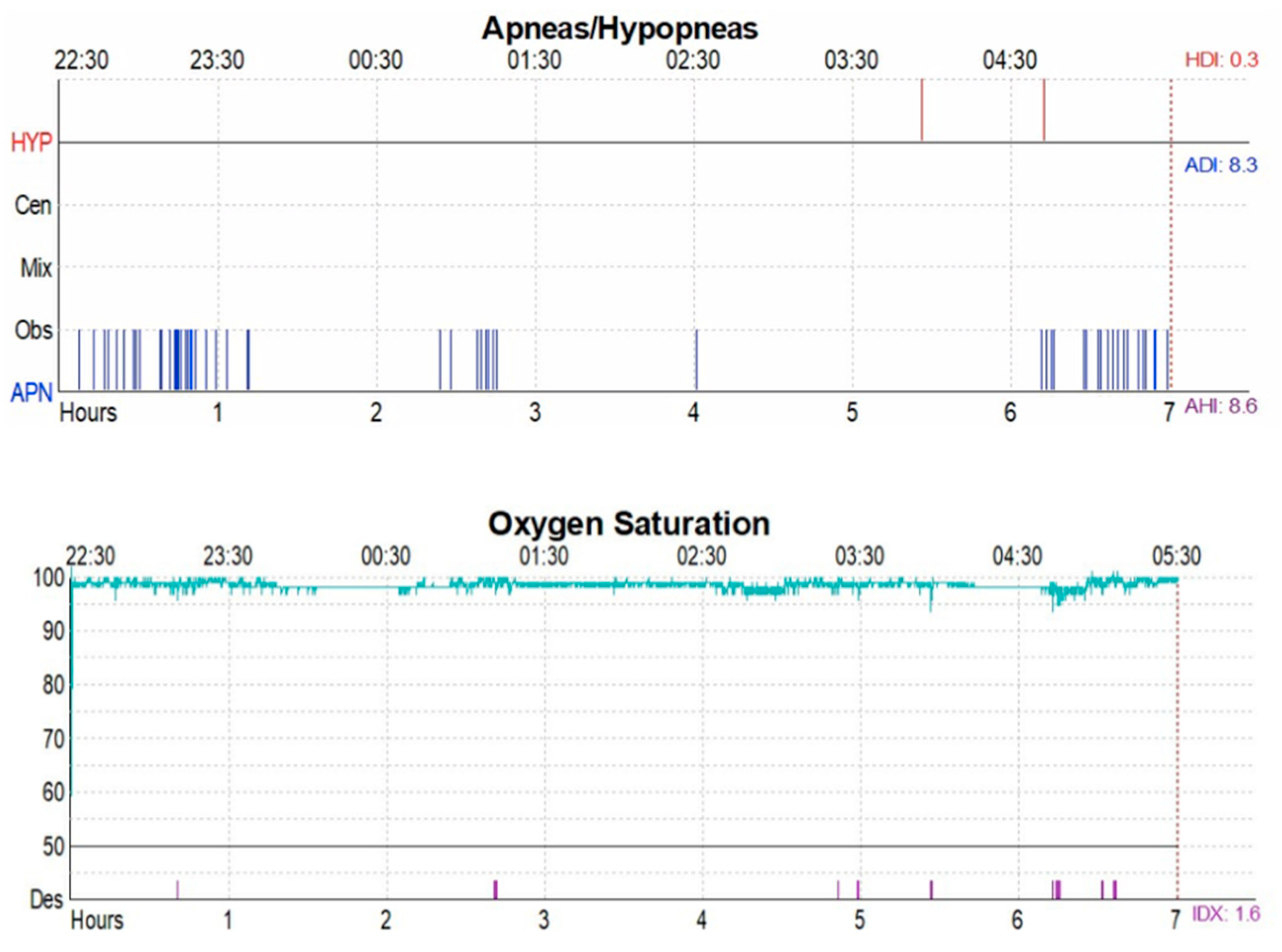 Preprints 86710 g002