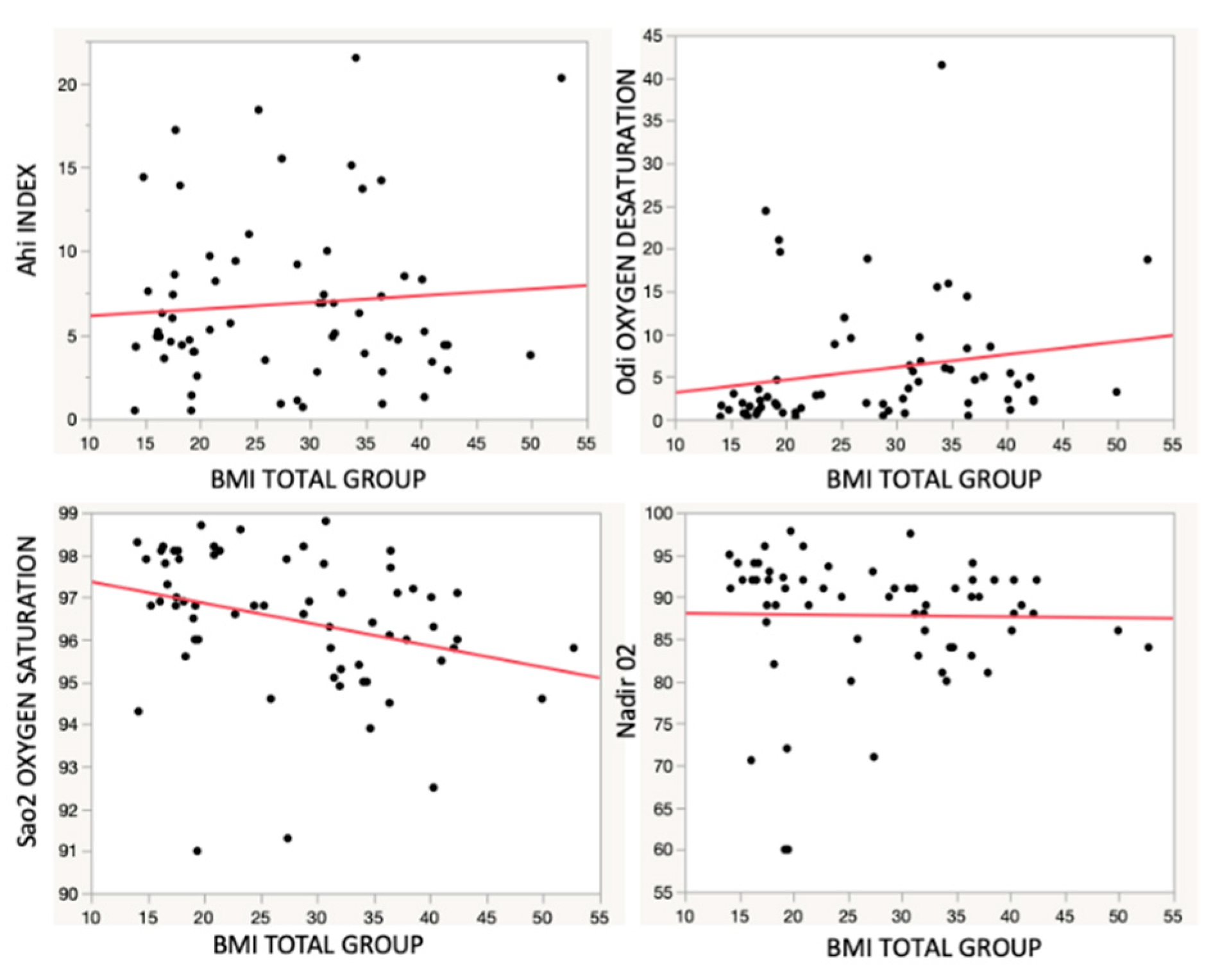 Preprints 86710 g003